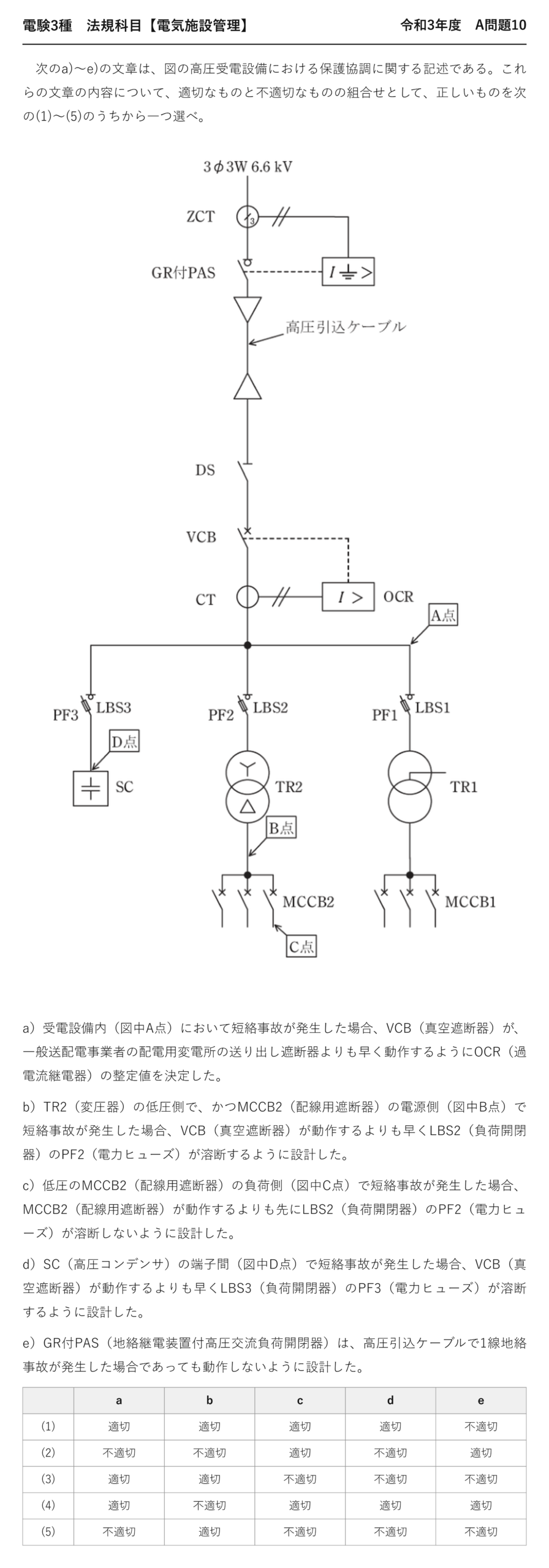 電験3種 法規科目 配電 令和3年度 A問題10 問題文