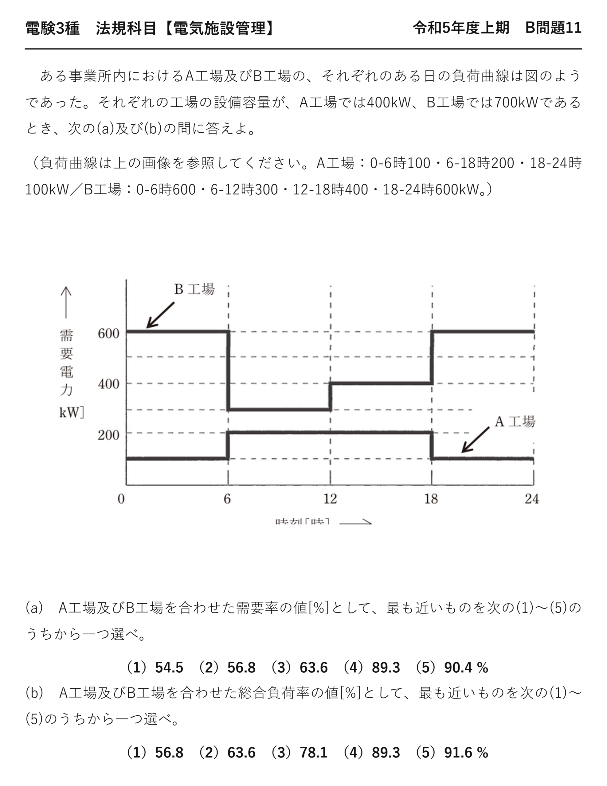 電験3種 法規科目 配電 令和5年度上期 B問題11 問題文