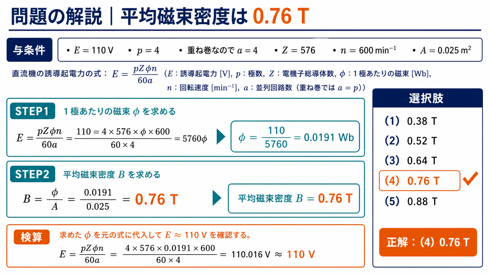 平均磁束密度0.76テスラを2ステップで計算し選択肢4を示す解説