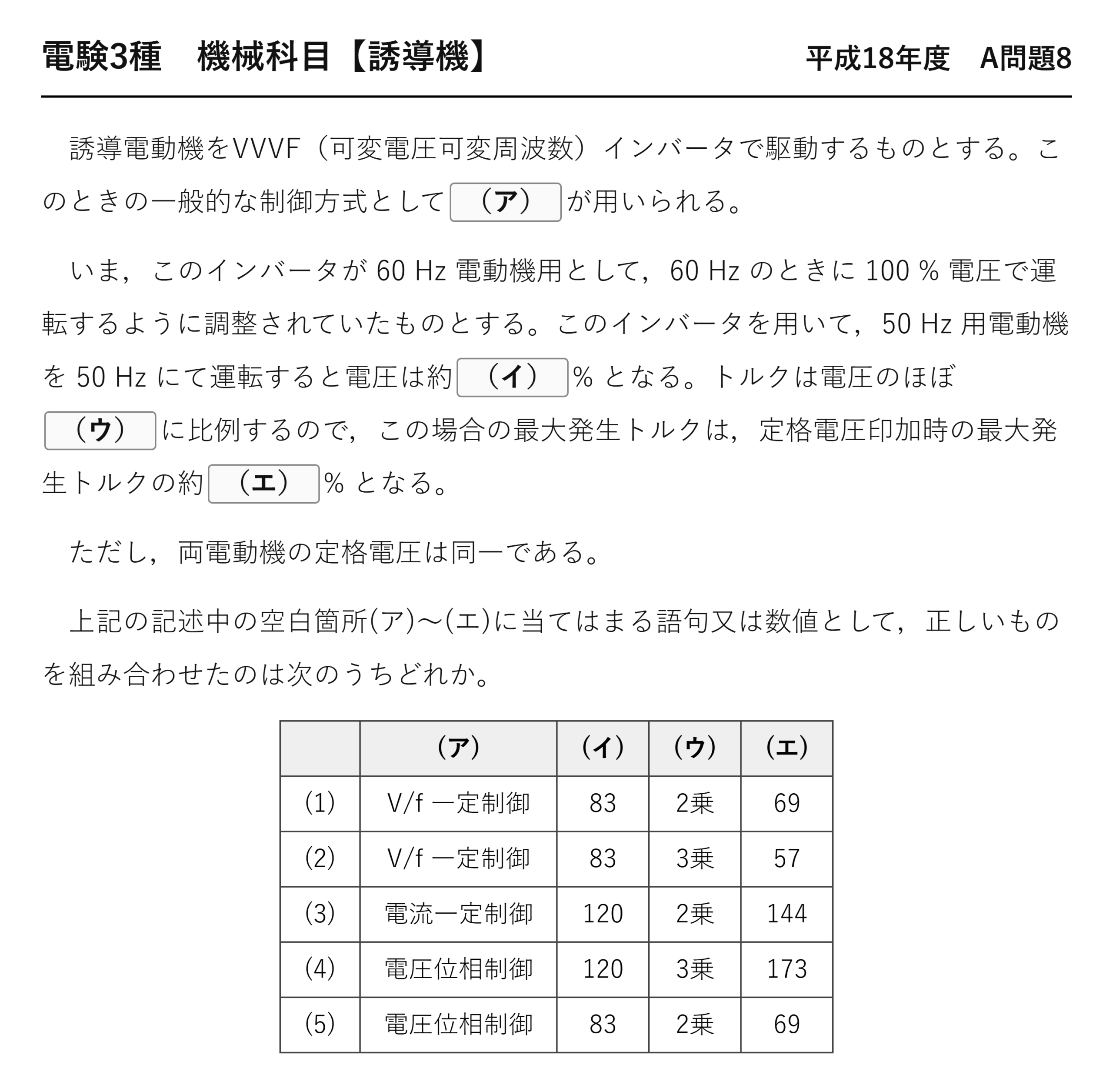 電験3種 機械科目 平成18年度 A問題8 問題文(VVVFインバータとV/f一定制御)