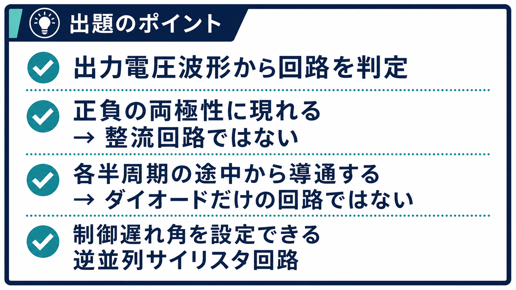 正負両極性で制御遅れ角をもつ出力電圧波形から逆並列サイリスタ回路を選ぶ要点
