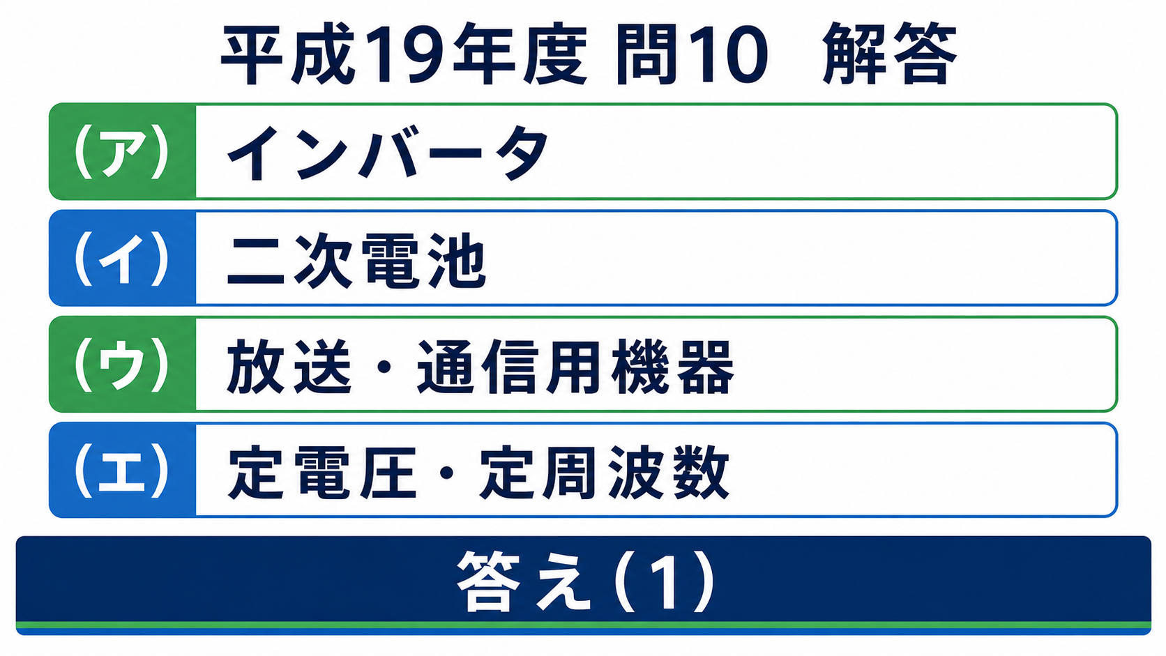 平成19年度機械A問題10、インバータ、二次電池、放送通信機器、定電圧定周波数で答え1