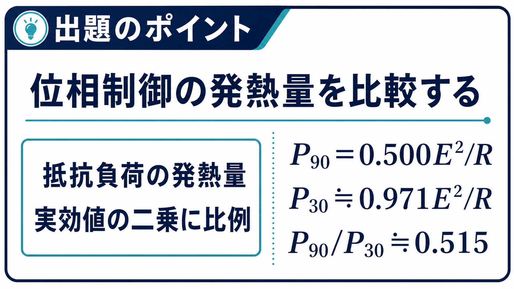 逆並列サイリスタ位相制御の発熱量比0.515と誘導性負荷の誤り選択肢4