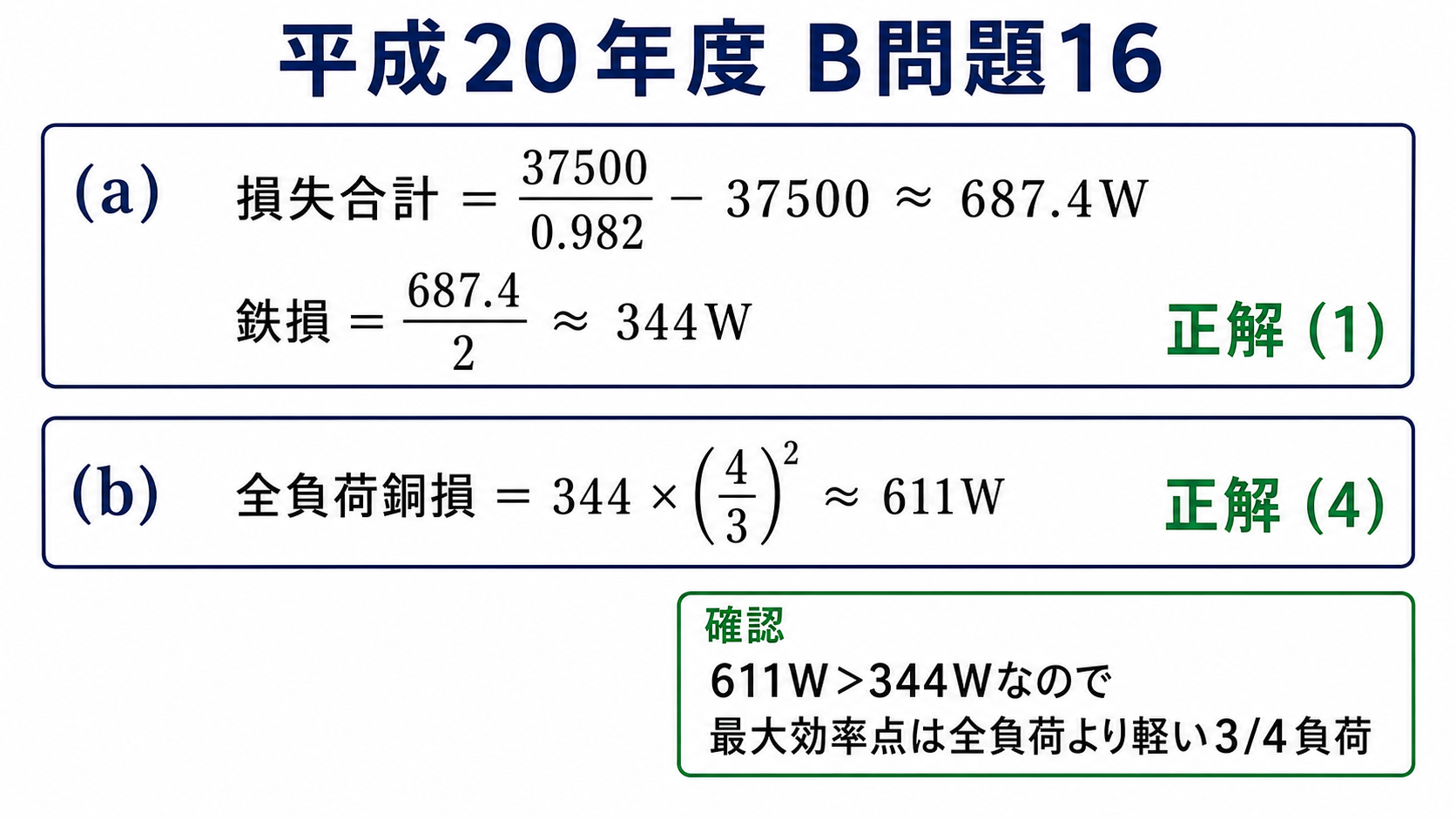 平成20年度機械B問題16の解答、損失合計687.4ワット、鉄損344ワットでa正解1、全負荷銅損611ワットでb正解4