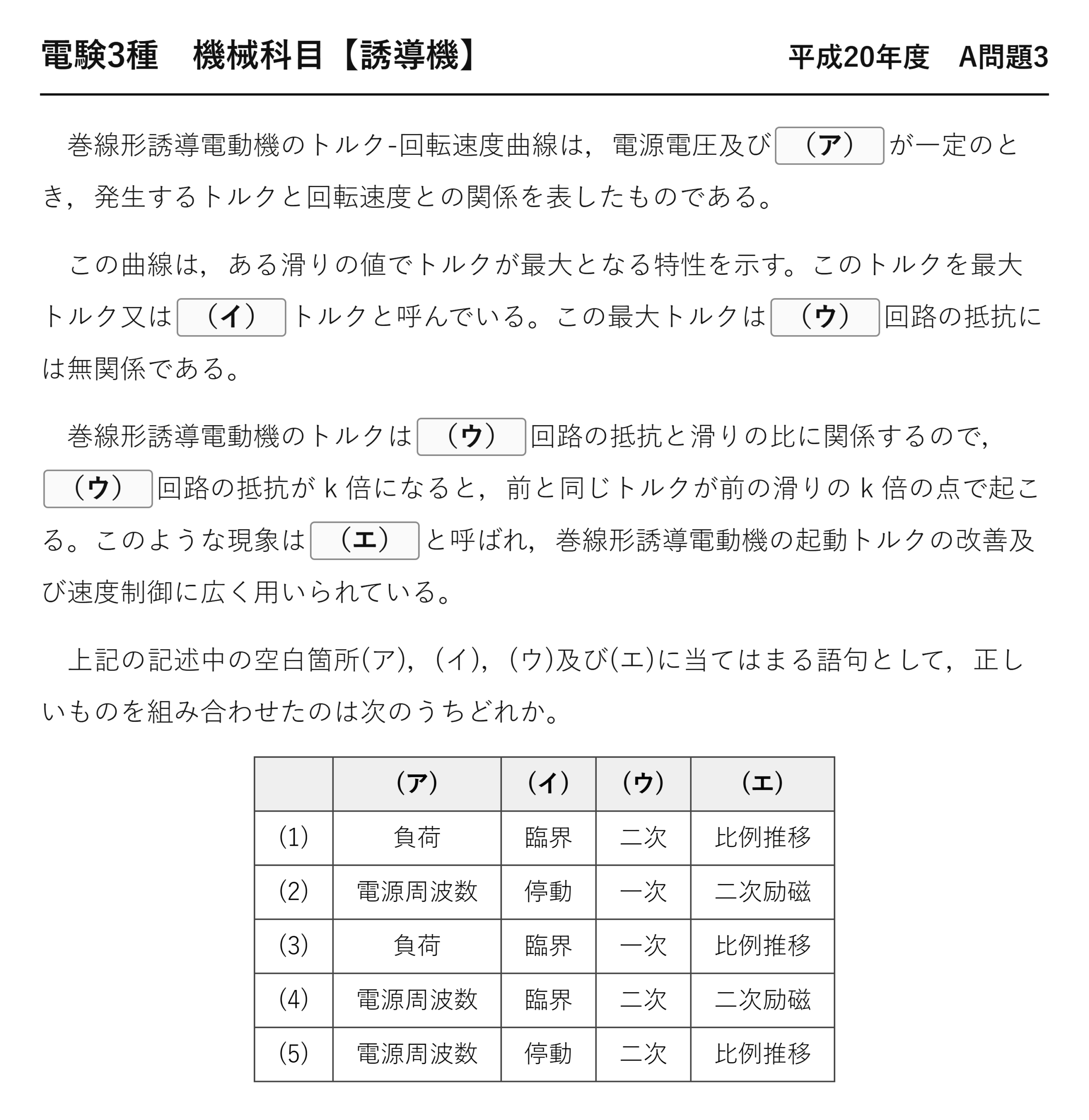電験3種 機械科目 平成20年度 A問題3 問題文(巻線形誘導電動機のトルク特性と比例推移)