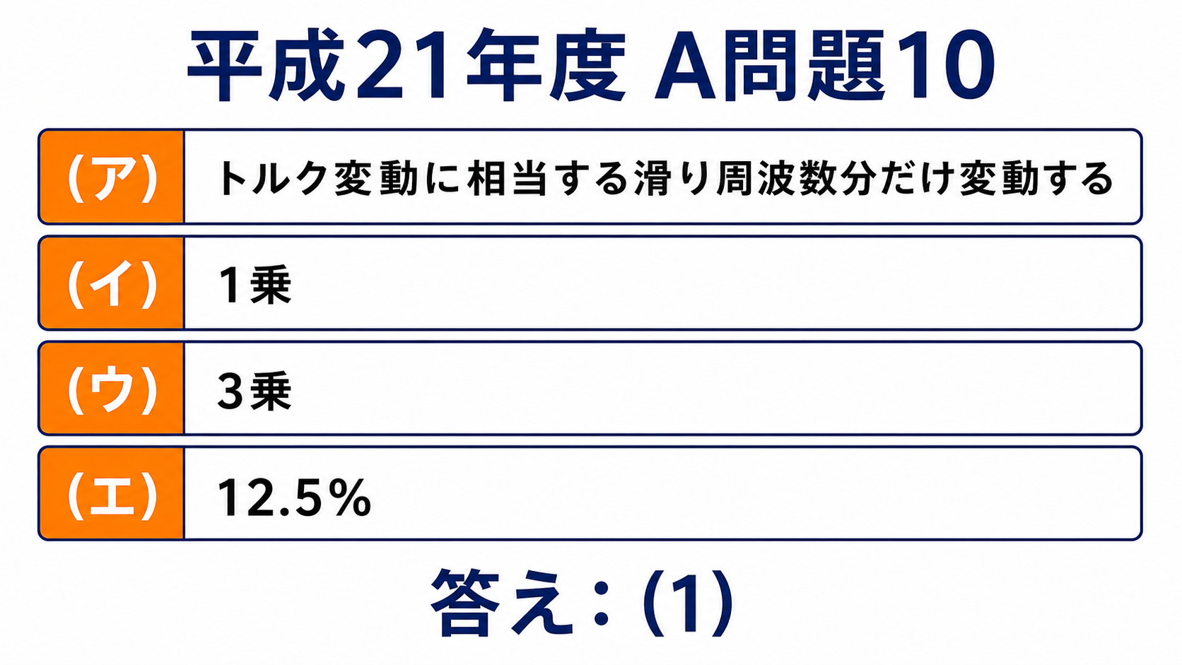 平成21年度A問題10の空欄を滑り周波数分だけ変動、1乗、3乗、12.5パーセントとして答え1とする図