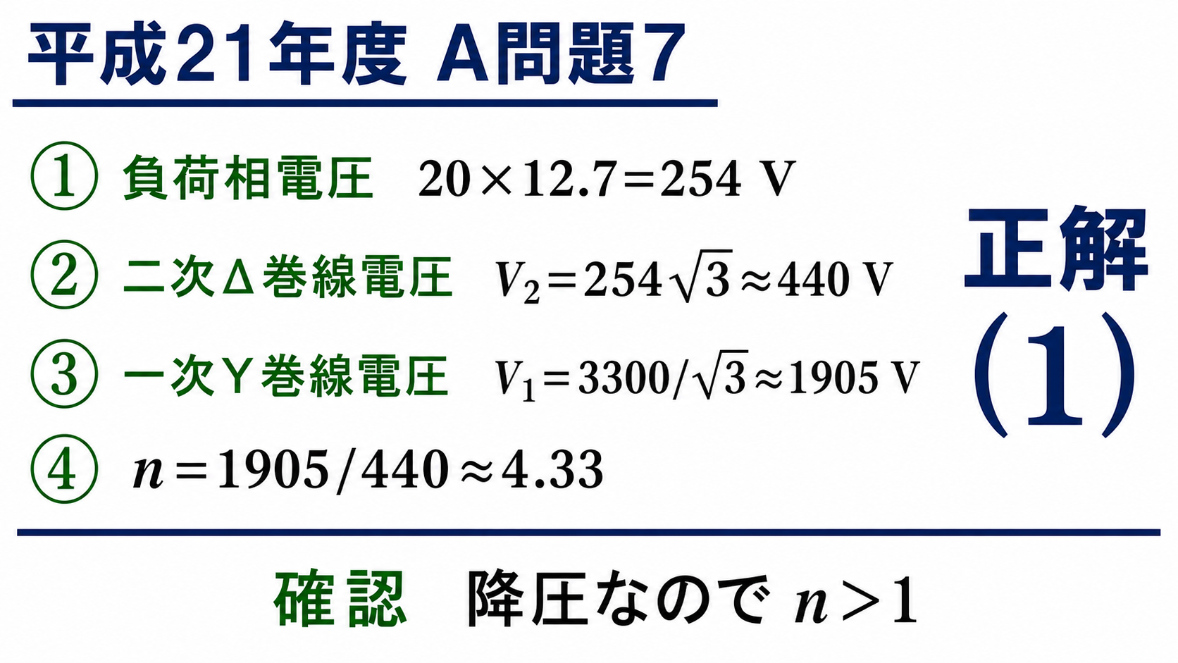 平成21年度機械A問題7の解答、負荷相電圧254ボルト、二次デルタ巻線電圧440ボルト、一次Y巻線電圧1905ボルト、変圧比4.33で正解1