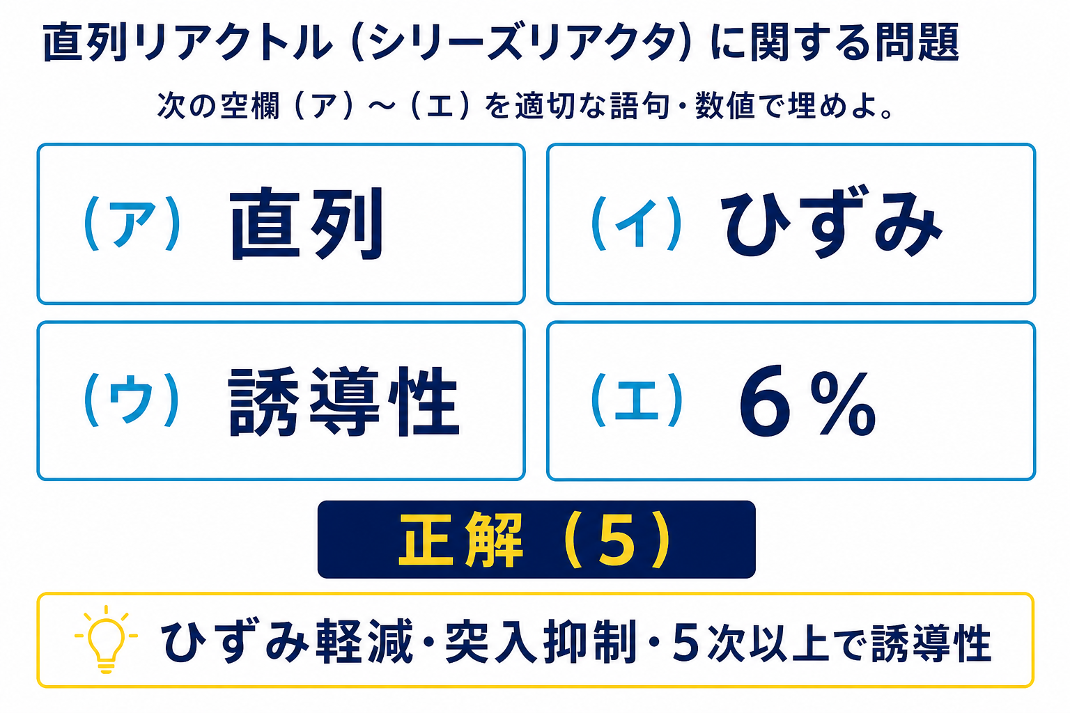 直列、ひずみ、誘導性、6パーセントの四つの空欄と正解5を示した図