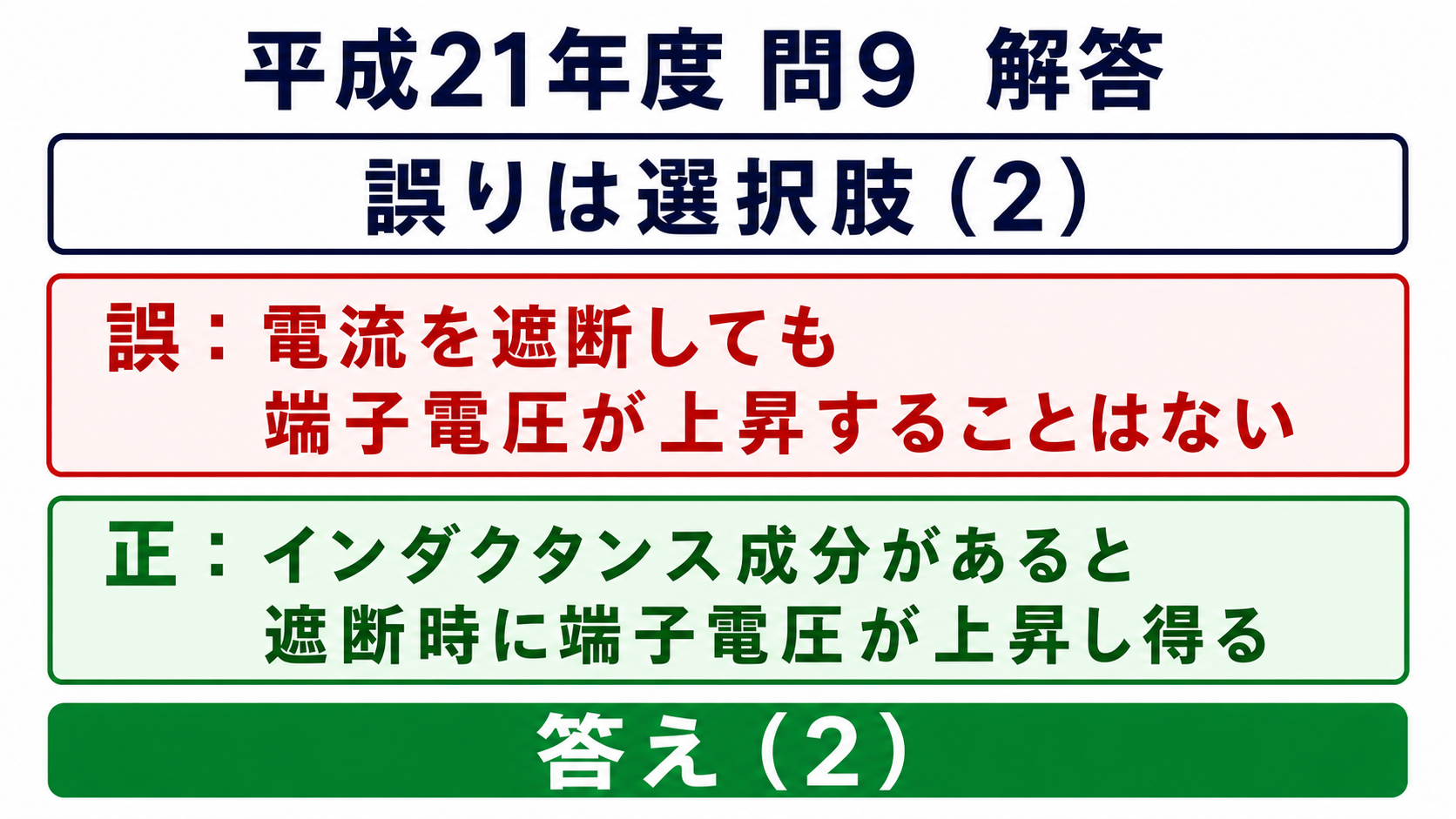 平成21年度機械A問題9、インダクタンス成分により遮断時に端子電圧が上昇し得るため答えは2