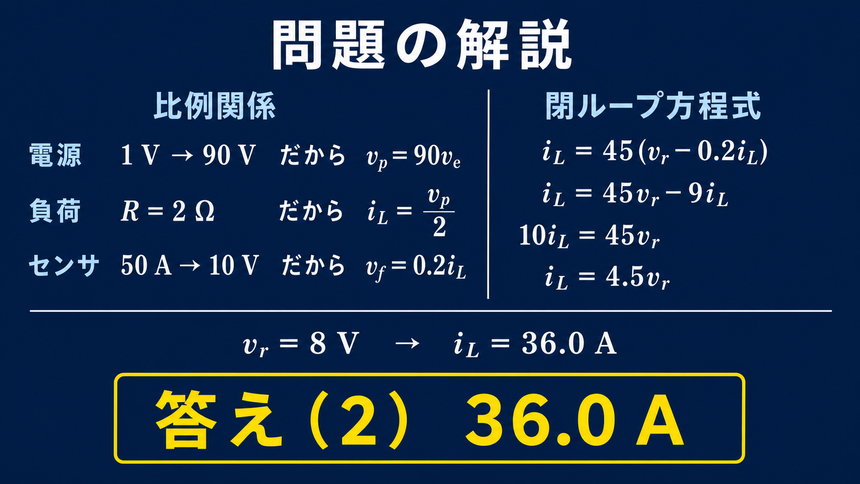 平成22年度機械A問題13で電源、負荷、センサの比例関係から負荷電流36.0Aを求め、正解は選択肢2と示す図
