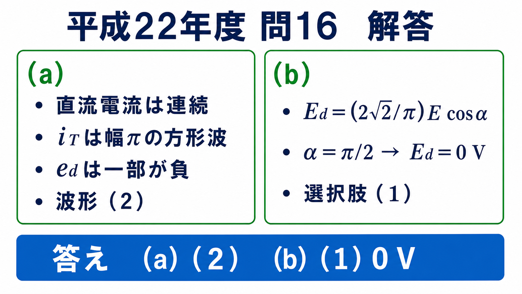 平成22年度機械B問題16、波形は選択肢2、平均直流電圧0Vは選択肢1