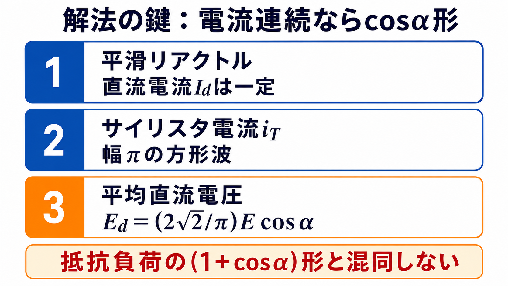 電流連続の単相全波サイリスタ整流で直流電流、サイリスタ電流、平均直流電圧を判定する公式