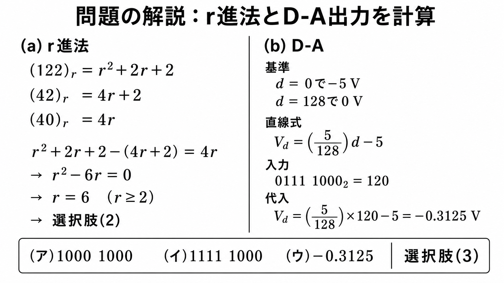 r進法の方程式でr=6を求め、D-A直線式でマイナス0.3125ボルトを求める計算