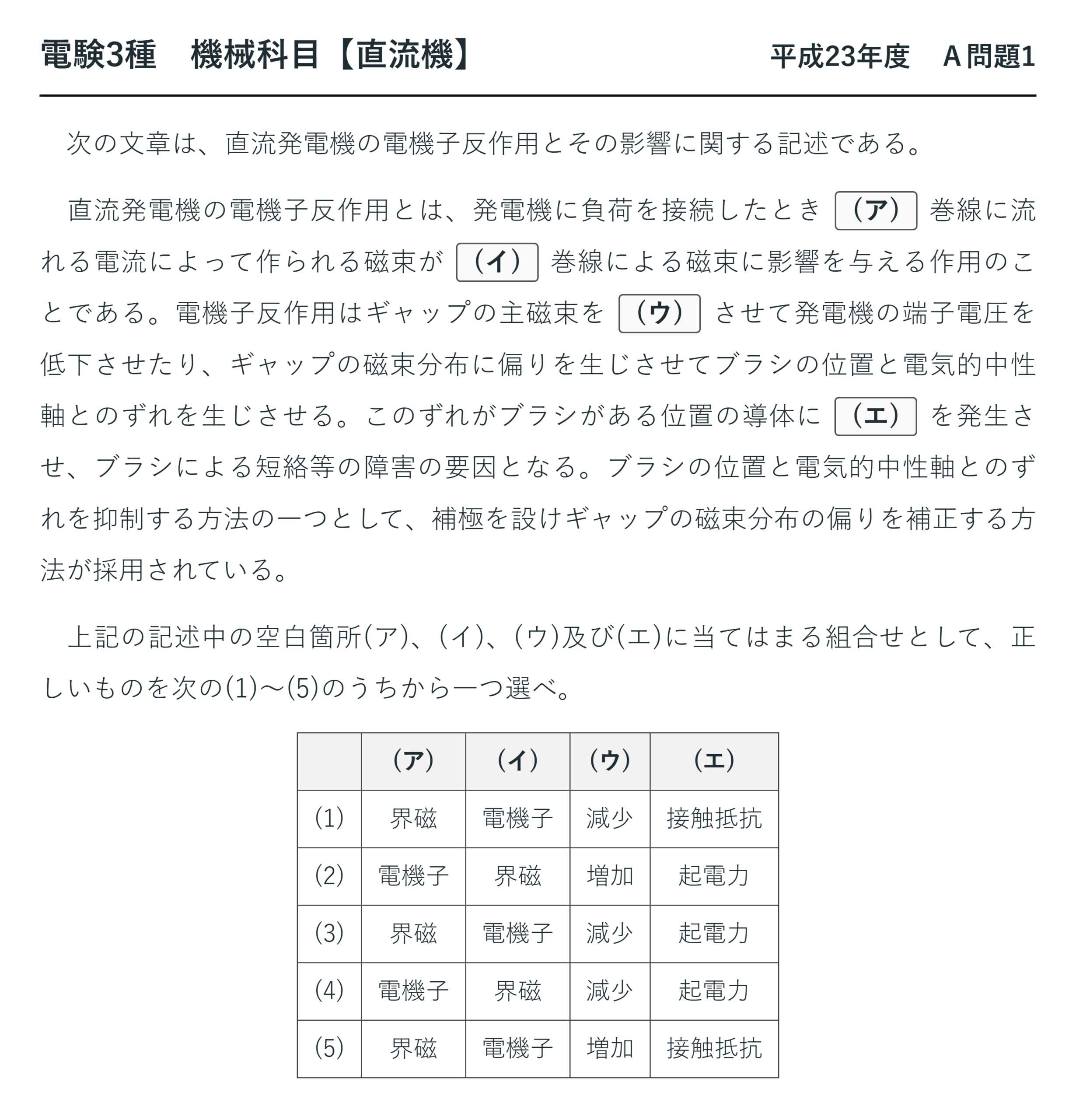 直流機35【電験3種 機械】発電機の電機子反作用（穴埋め）とは？平成23年度 A問題1 完全解説 問題文