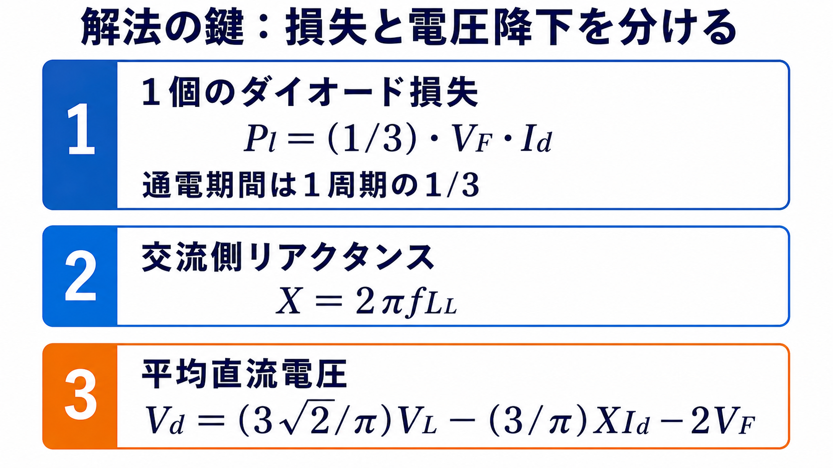 三相整流のダイオード損失、交流側リアクタンス、平均直流電圧の公式