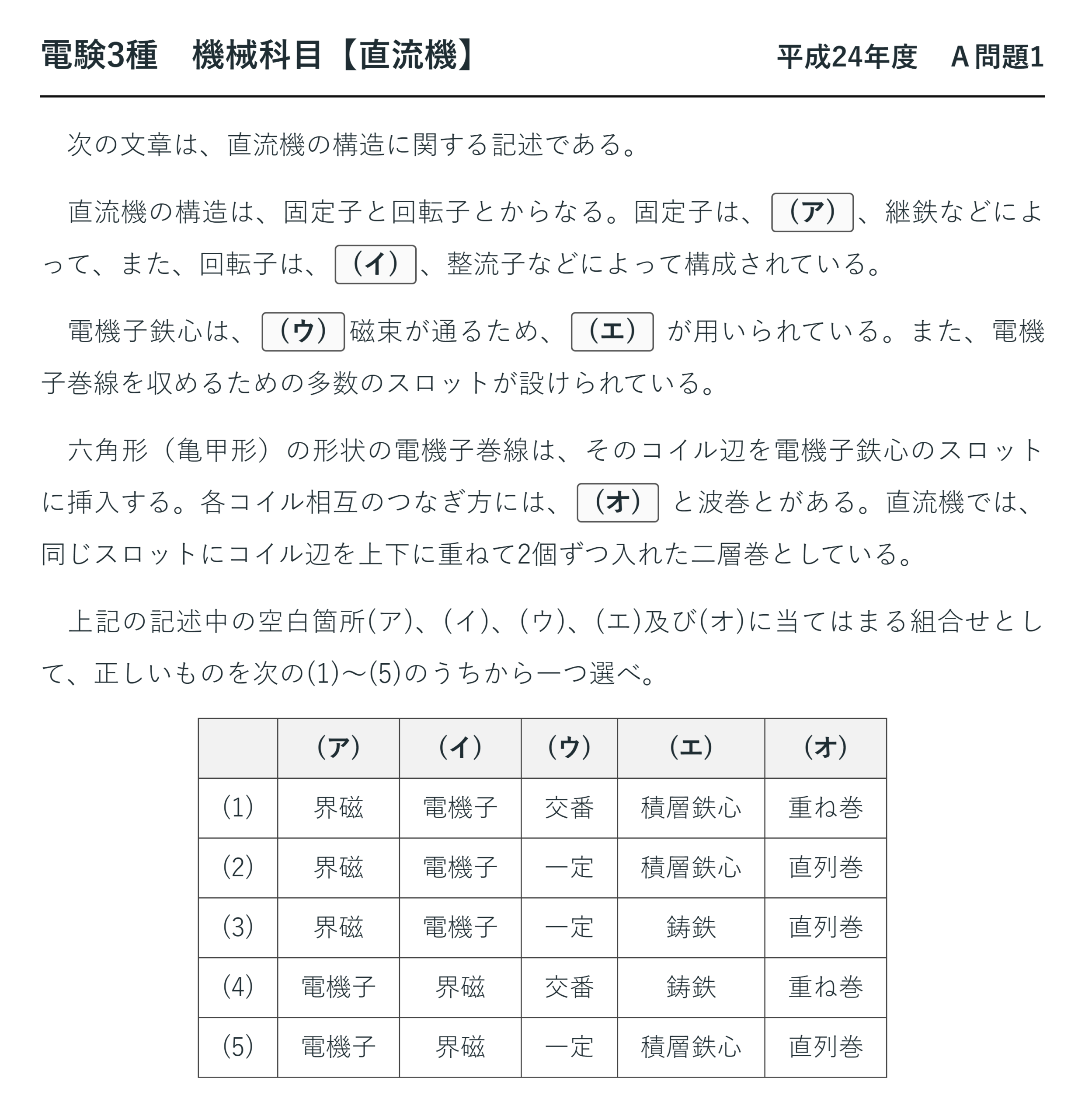 直流機27【電験3種 機械】直流機の構造（穴埋め）とは？平成24年度 A問題1 完全解説 問題文