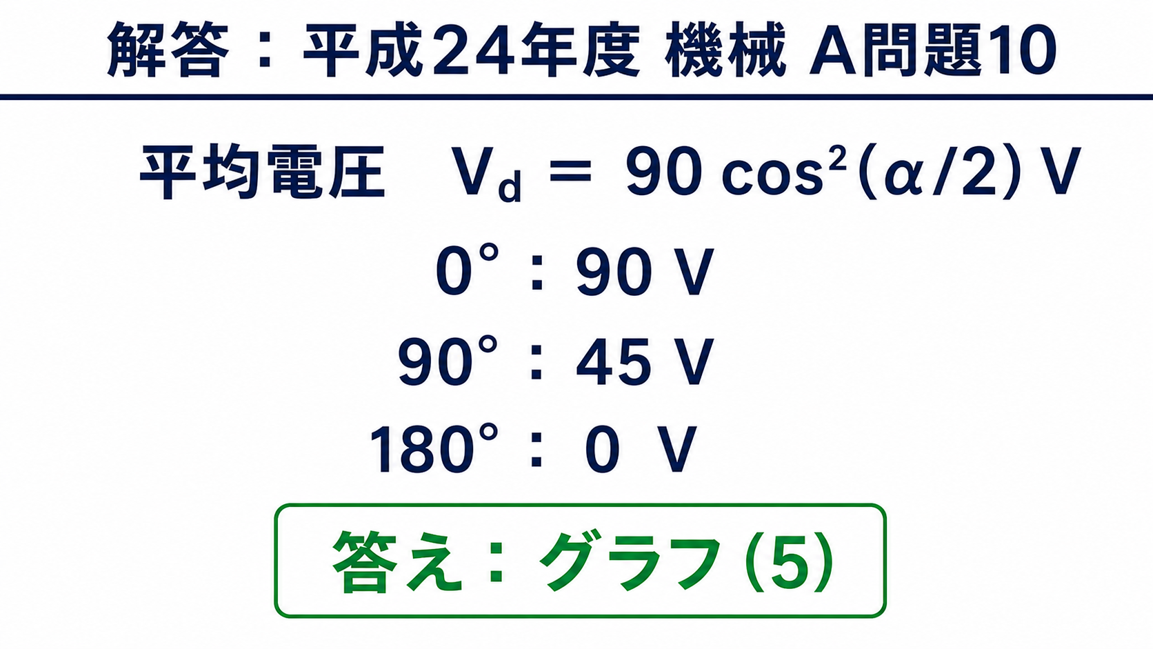平成24年度機械A問題10の平均電圧式とグラフ5の解答