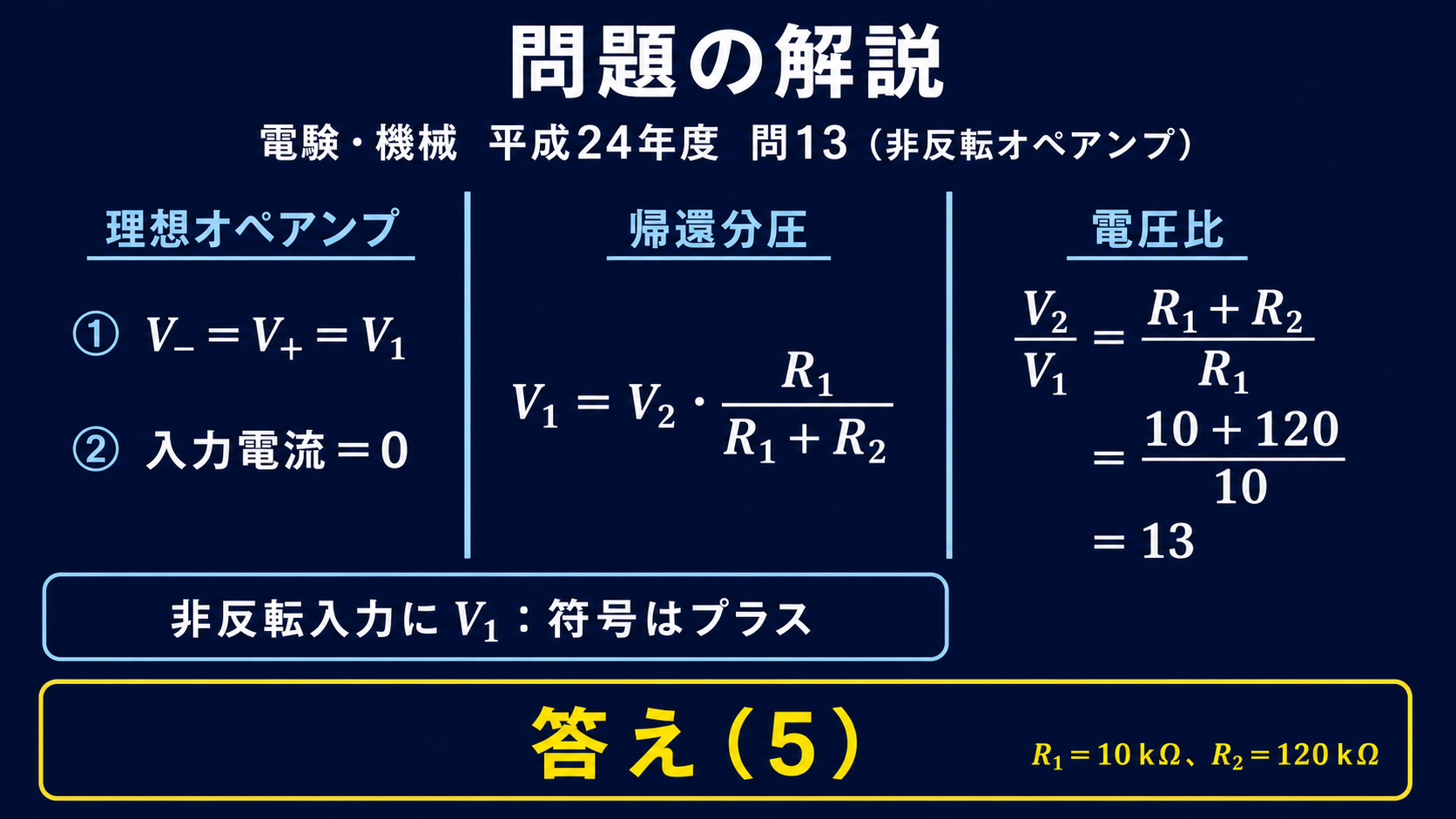 平成24年度機械A問題13で非反転オペアンプの電圧比を(10+120)/10=13と計算し、選択肢5と示す図