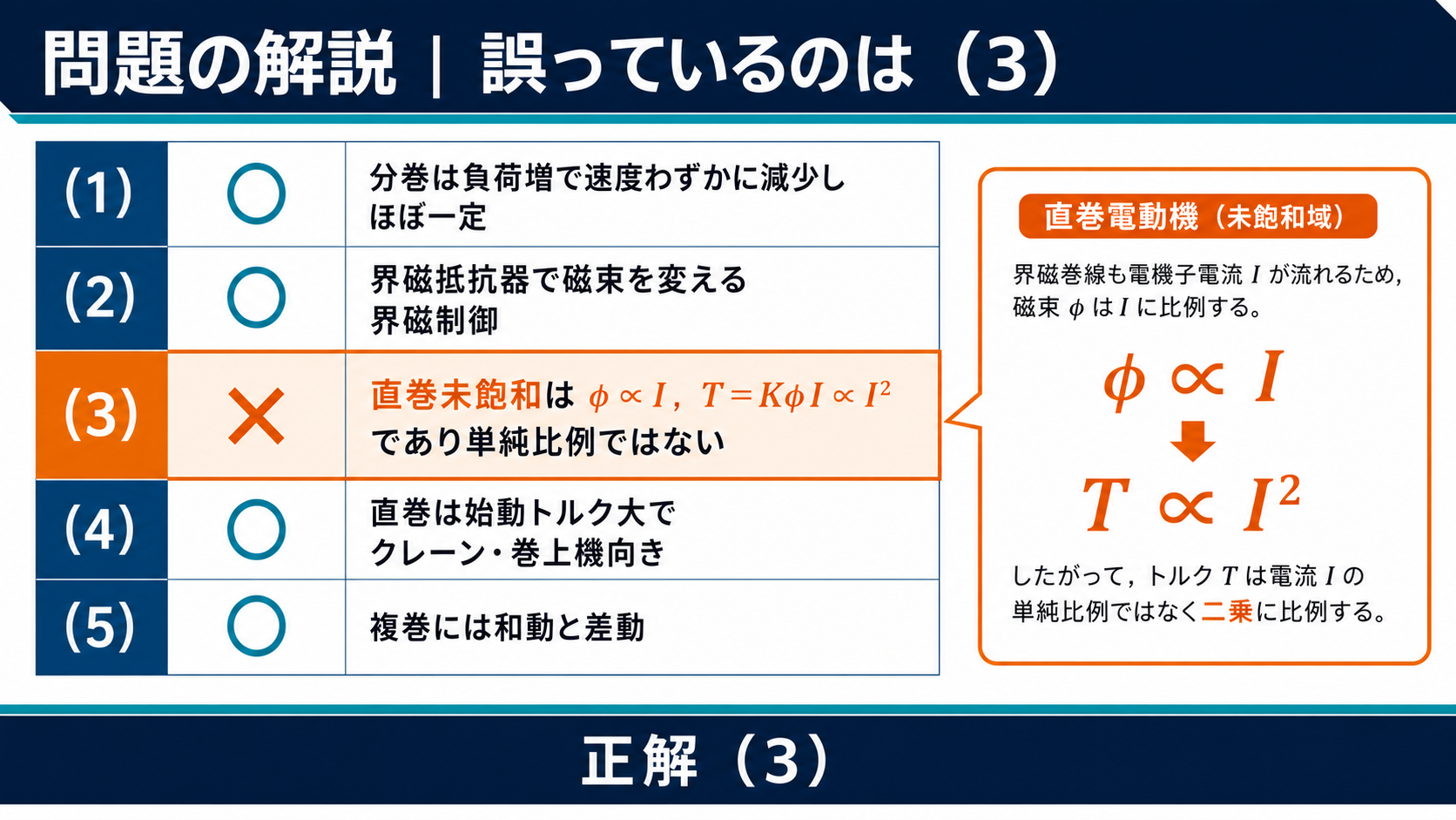 直流電動機の5選択肢を比較し直巻トルクが単純比例という選択肢3を誤りとする問題解説