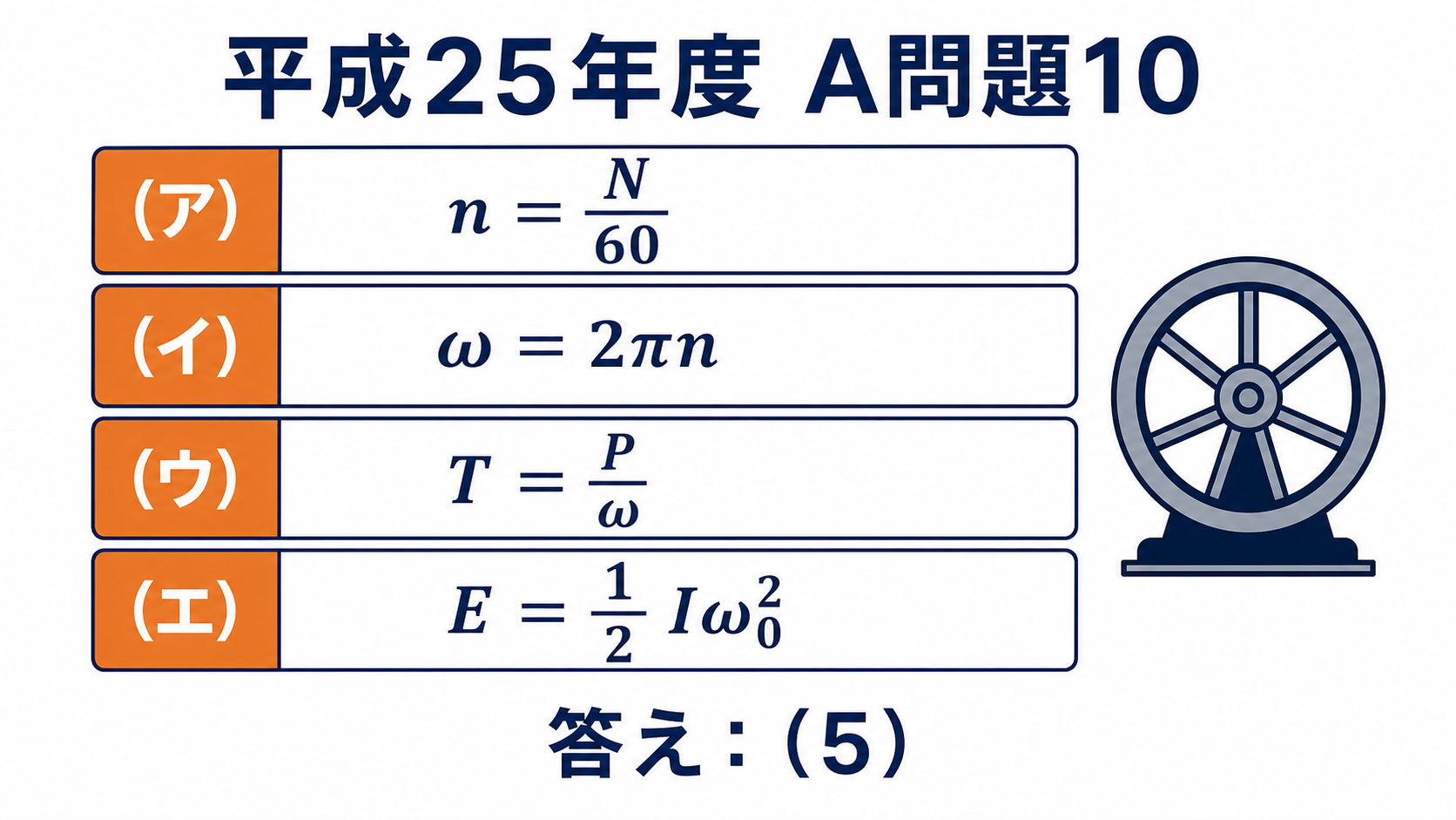 平成25年度A問題10の4空欄に正しい基本式を入れて答え5とする図