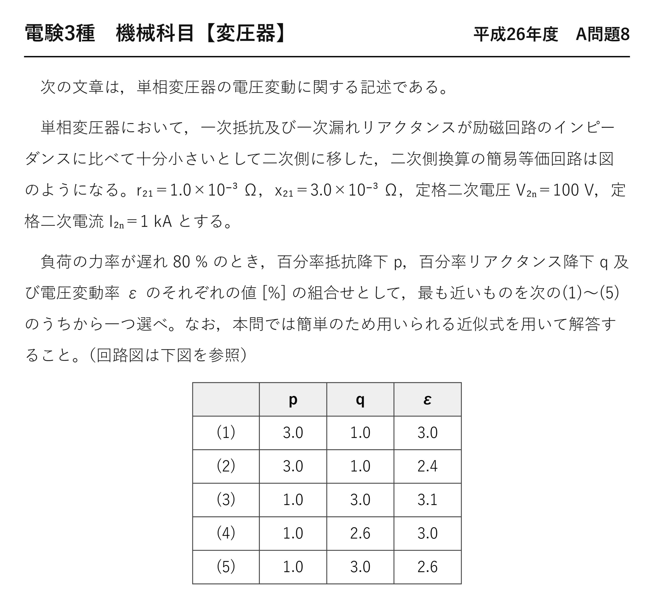 電験3種 機械科目 平成26年度 A問題8 問題文（変圧器の電圧変動率：p・q・εの組合せ）