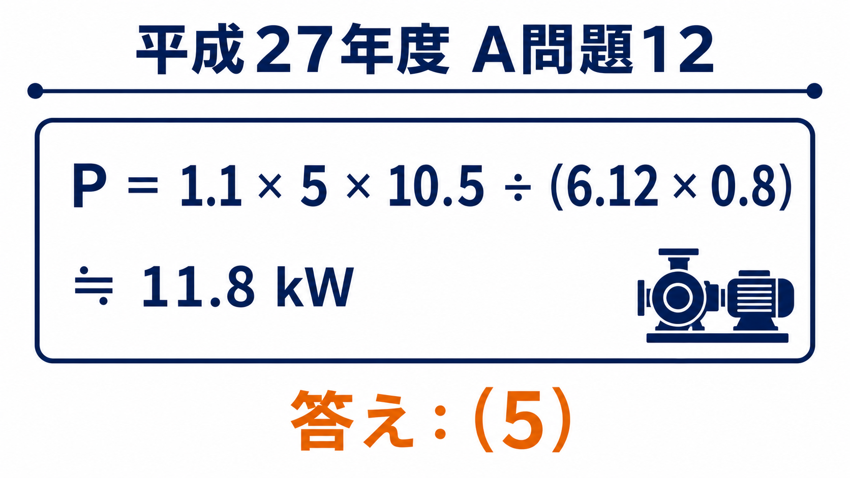 平成27年度A問題12で1.1かける5かける10.5を6.12かける0.8で割り、約11.8キロワット、答え5とする図