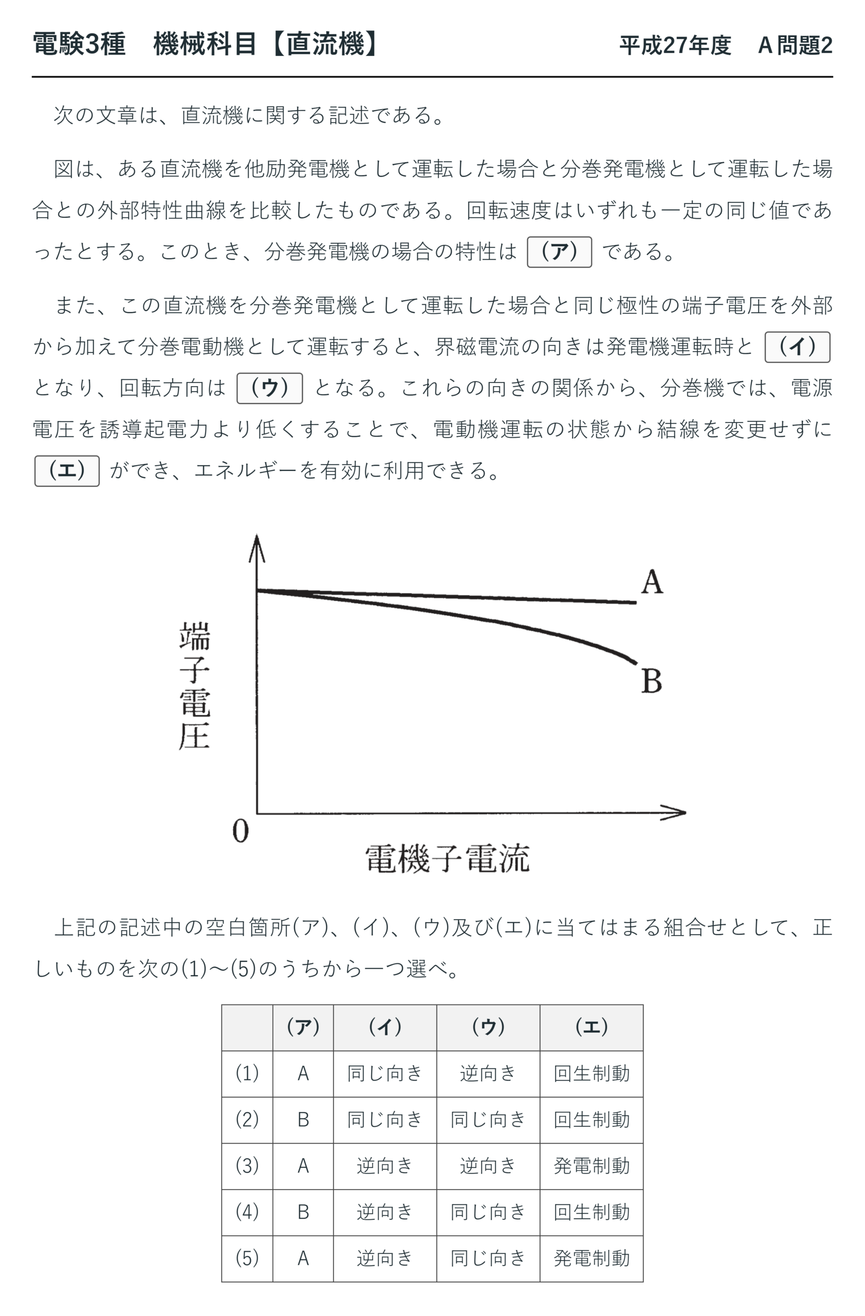 直流機40【電験3種 機械】外部特性曲線と回生制動とは？平成27年度 A問題2 完全解説 問題文