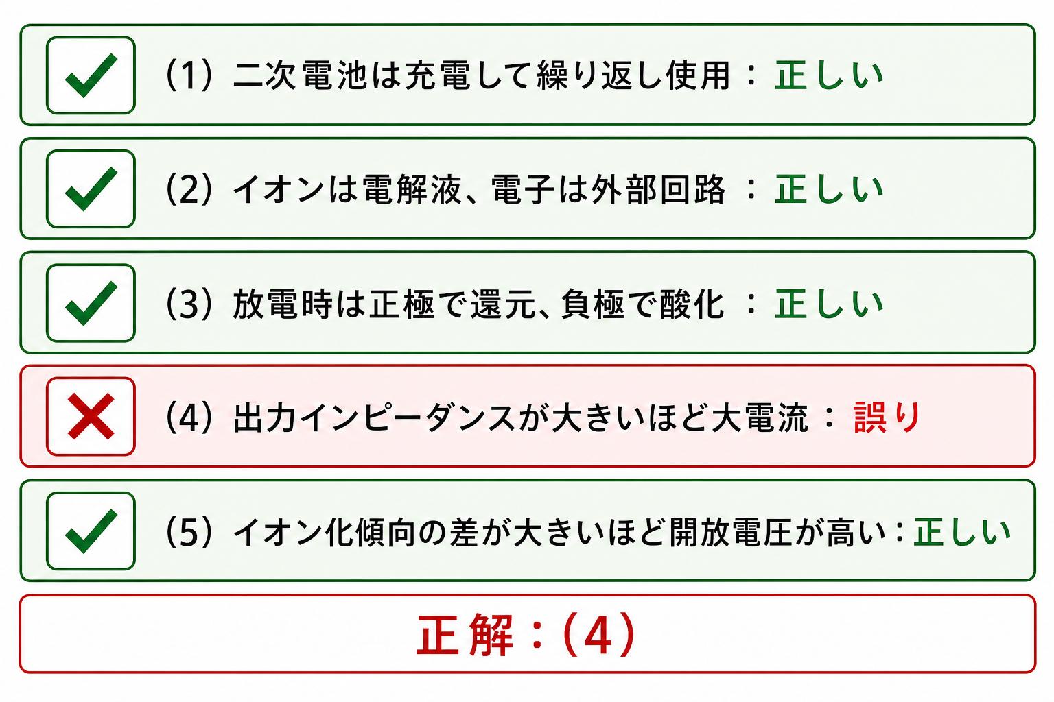 電池に関する5つの記述の正誤判定と正解4を示す図