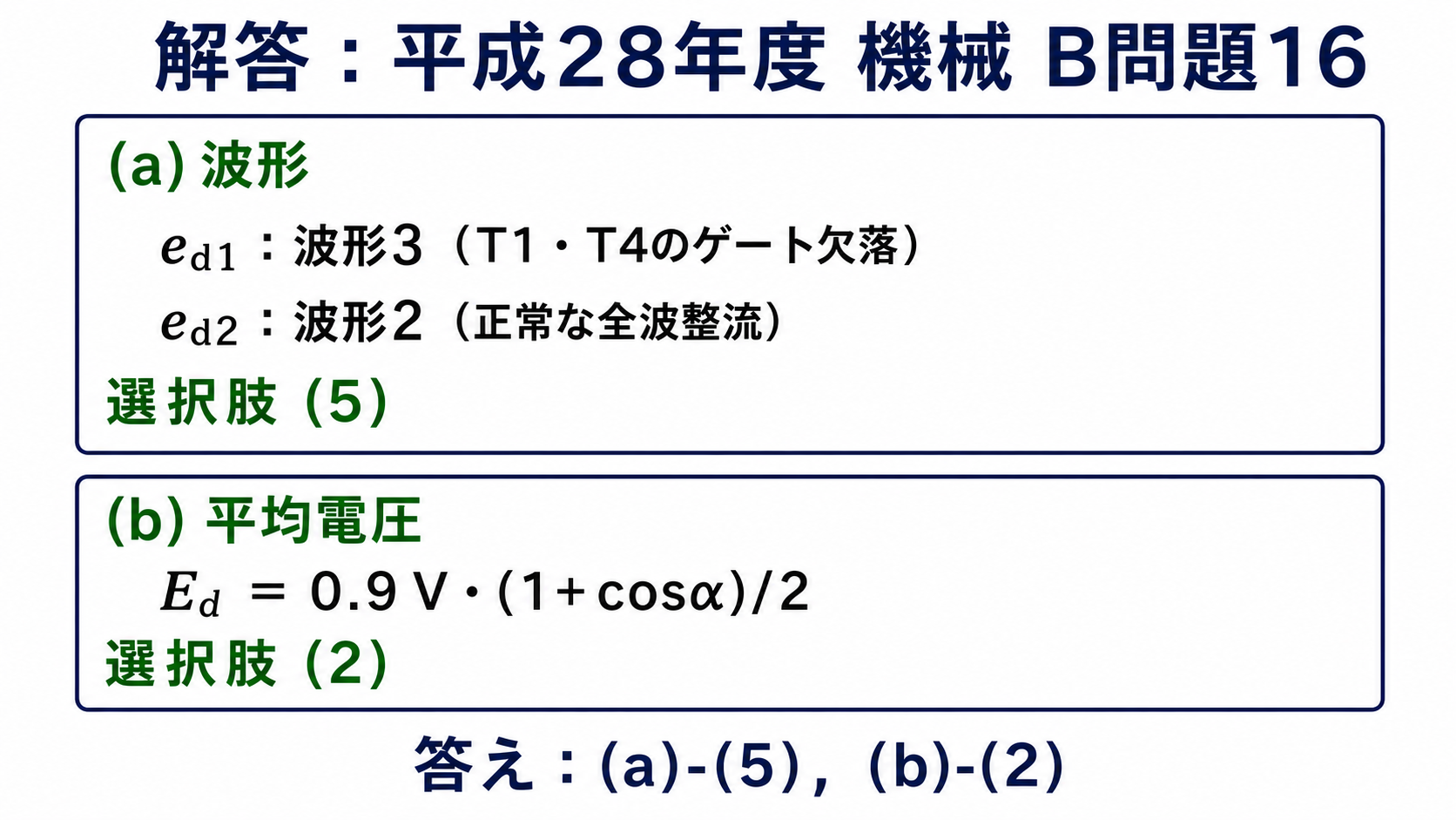 平成28年度機械B問題16のゲート欠落波形3、正常波形2、平均電圧式の解答