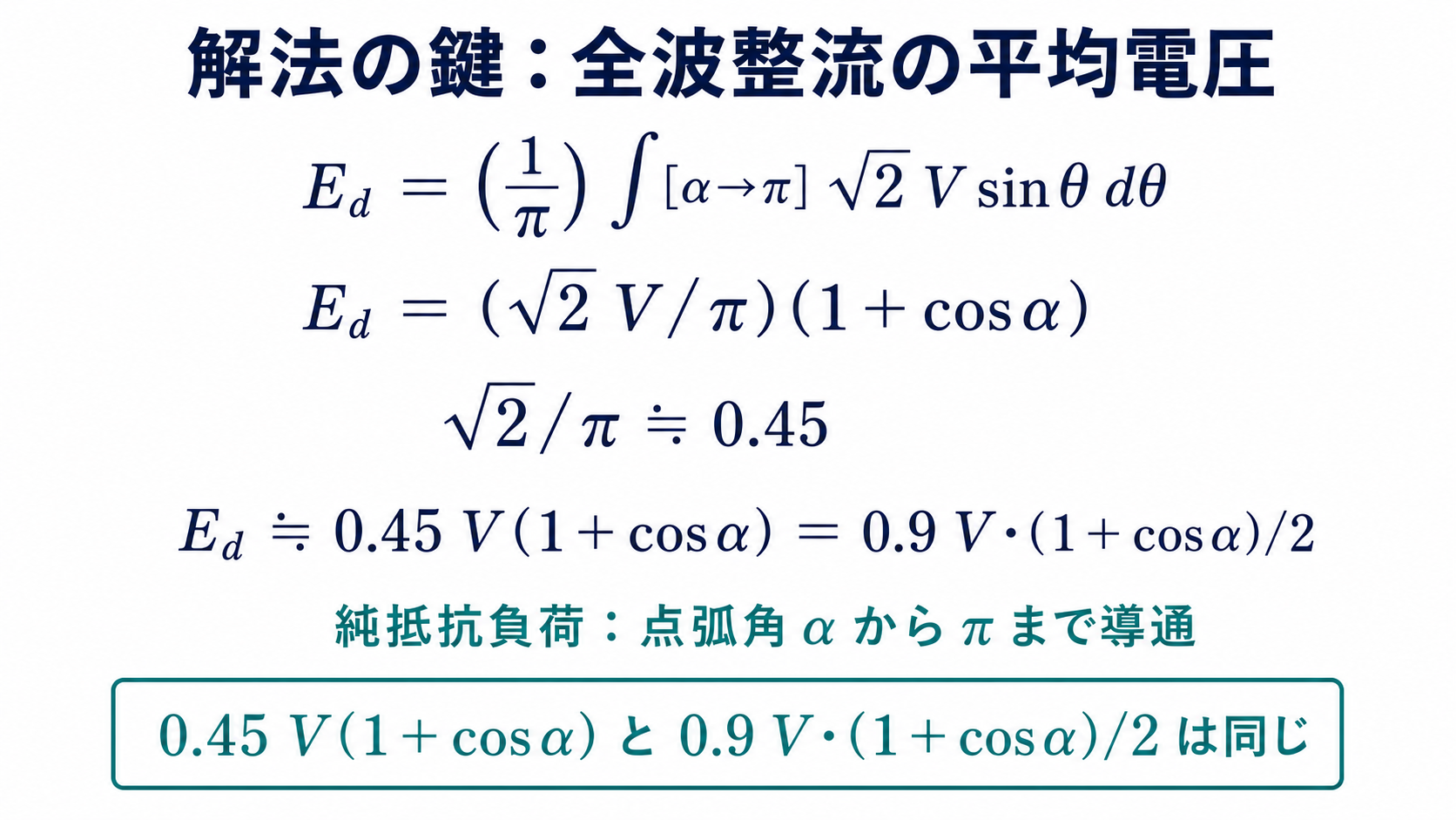 単相サイリスタ全波整流の平均電圧を積分して0.45V(1＋cosα)と導く計算