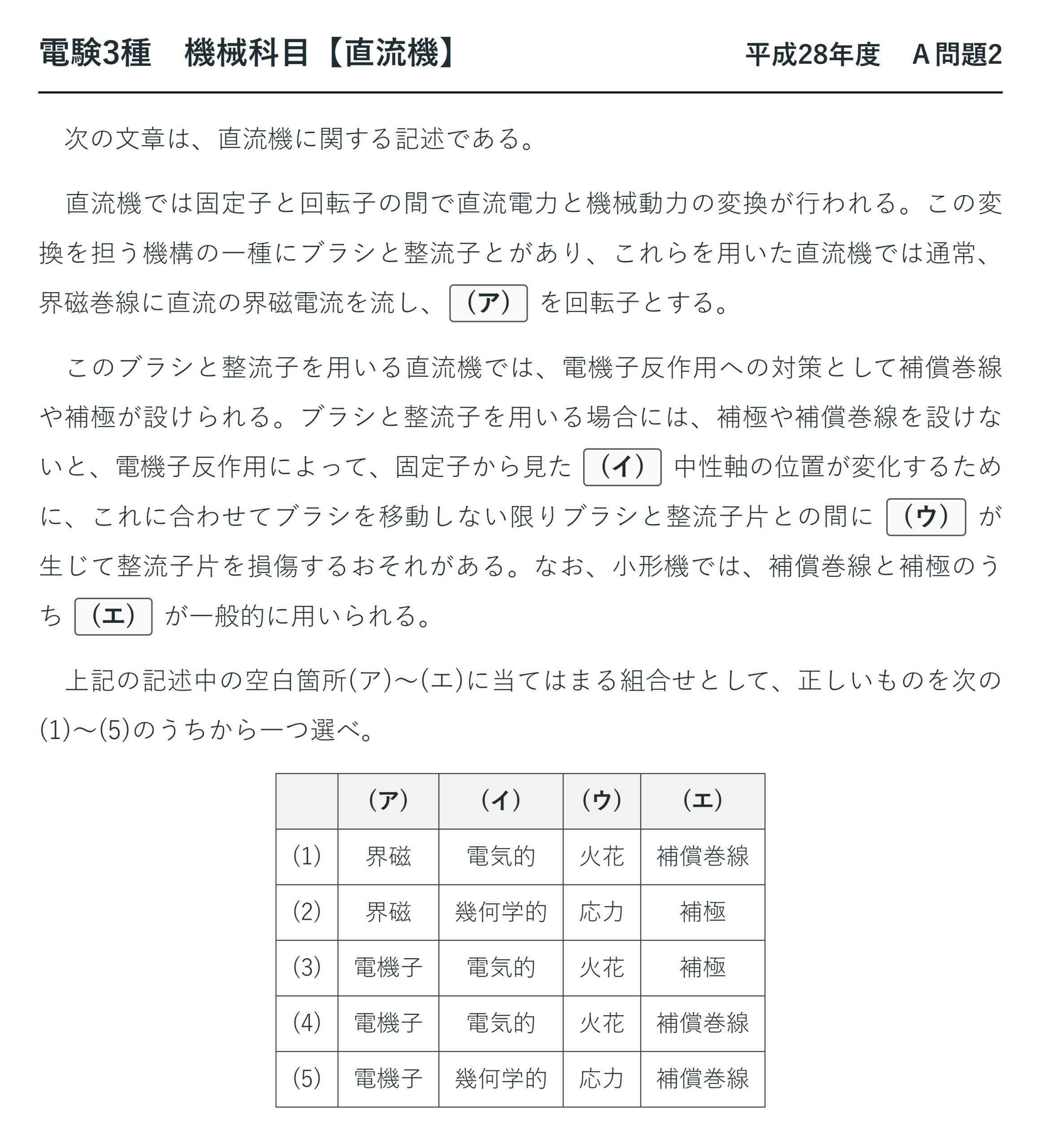 直流機37【電験3種 機械】補極と補償巻線の頻出穴埋めとは？平成28年度 A問題2 完全解説 問題文
