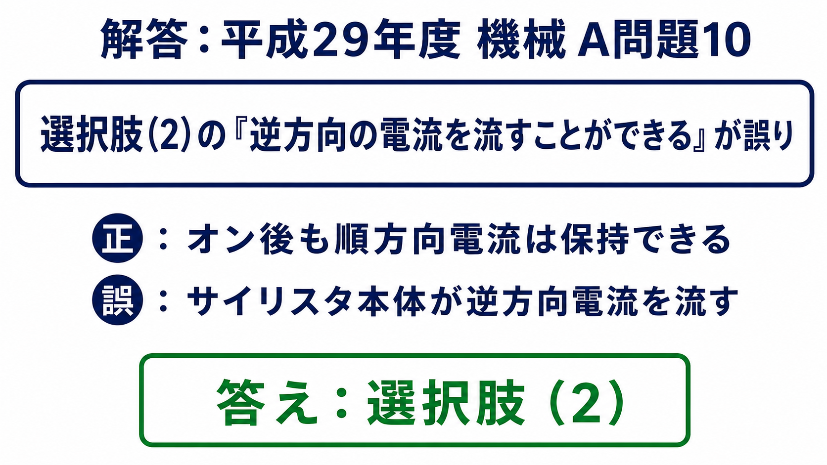 平成29年度機械A問題10でサイリスタが逆方向電流を流せるとする選択肢2が誤りである解説