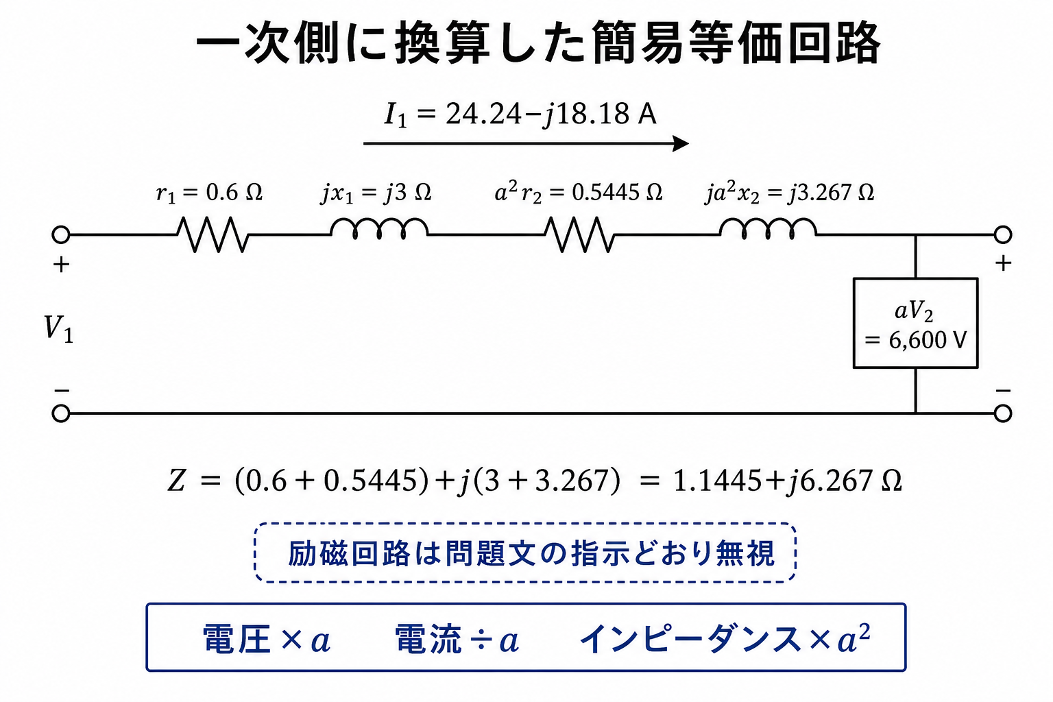 一次抵抗と漏れリアクタンスおよび一次換算した二次抵抗と漏れリアクタンスの直列等価回路