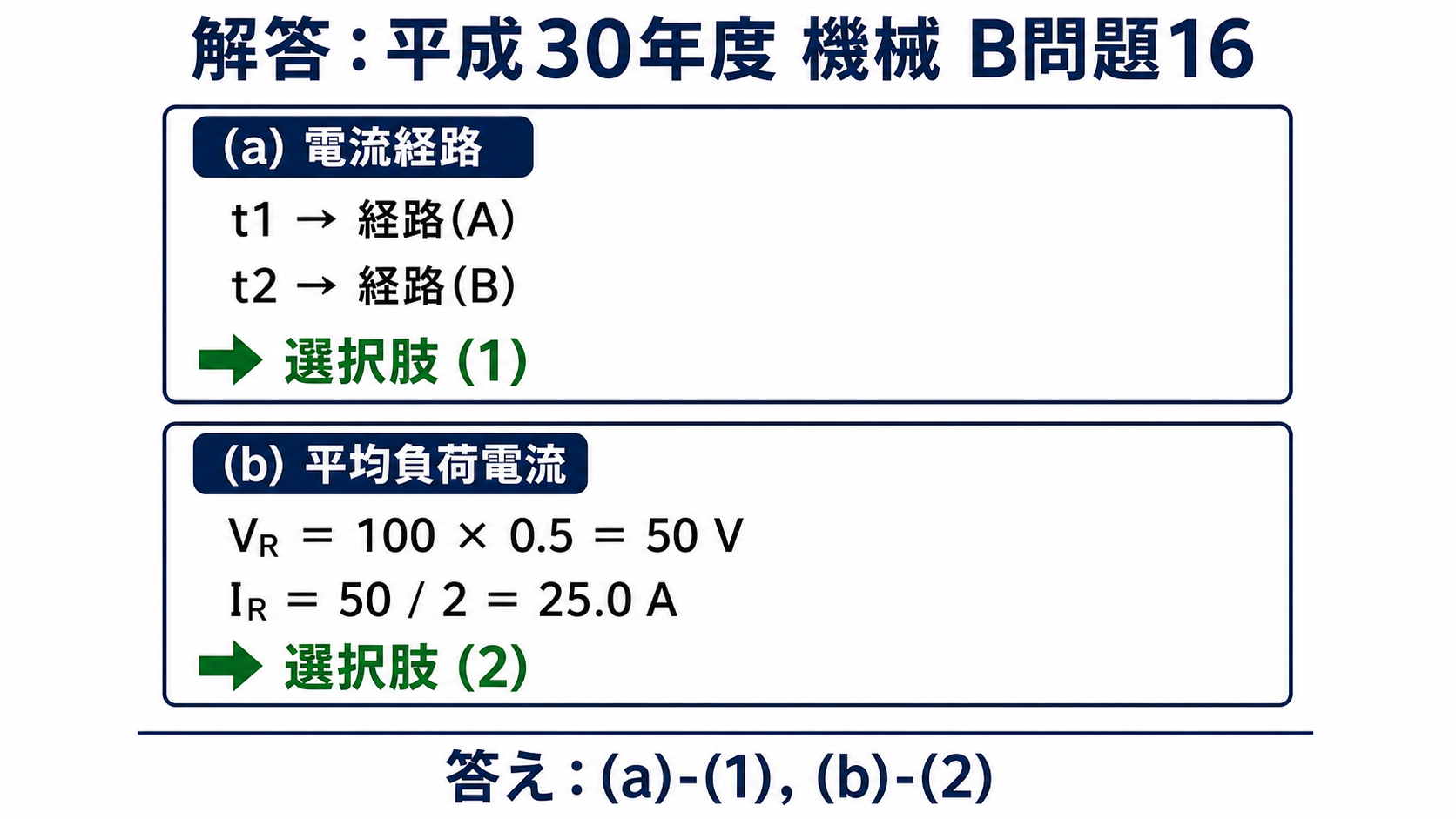 平成30年度機械B問題16の経路AとBおよび平均負荷電流25アンペアの解答