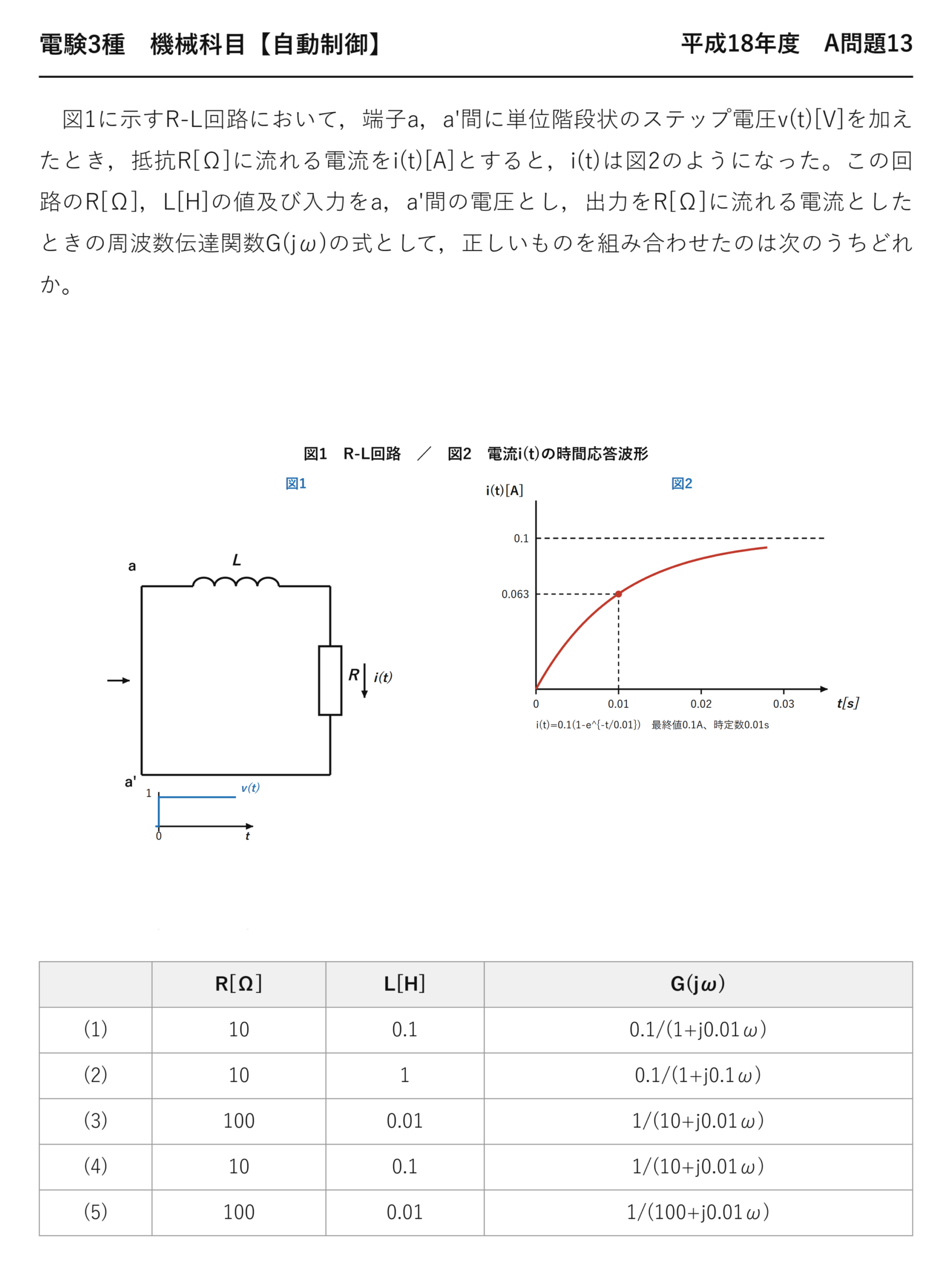 電験3種 機械科目 自動制御 平成18年度 A問題13 問題文