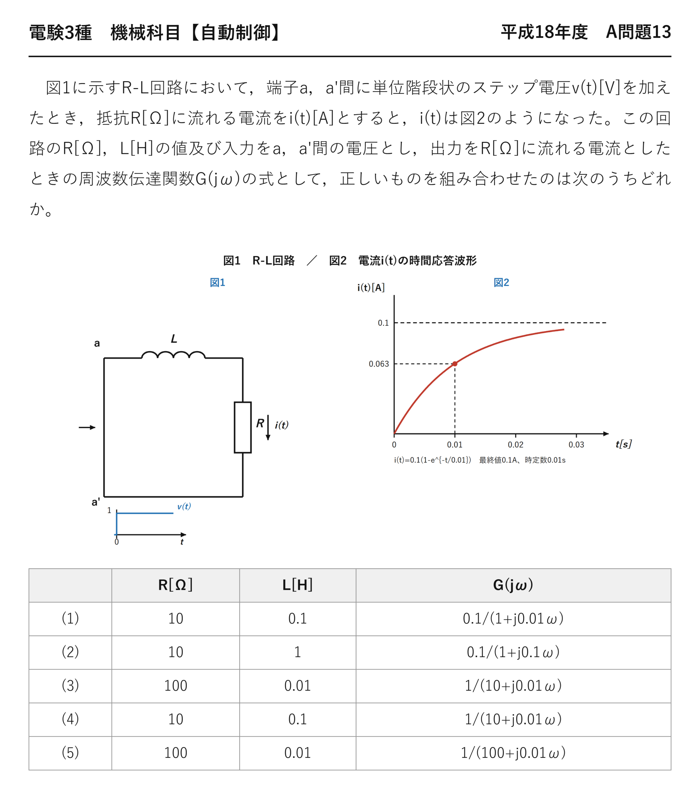 電験3種 機械科目 自動制御 平成18年度 A問題13 問題文