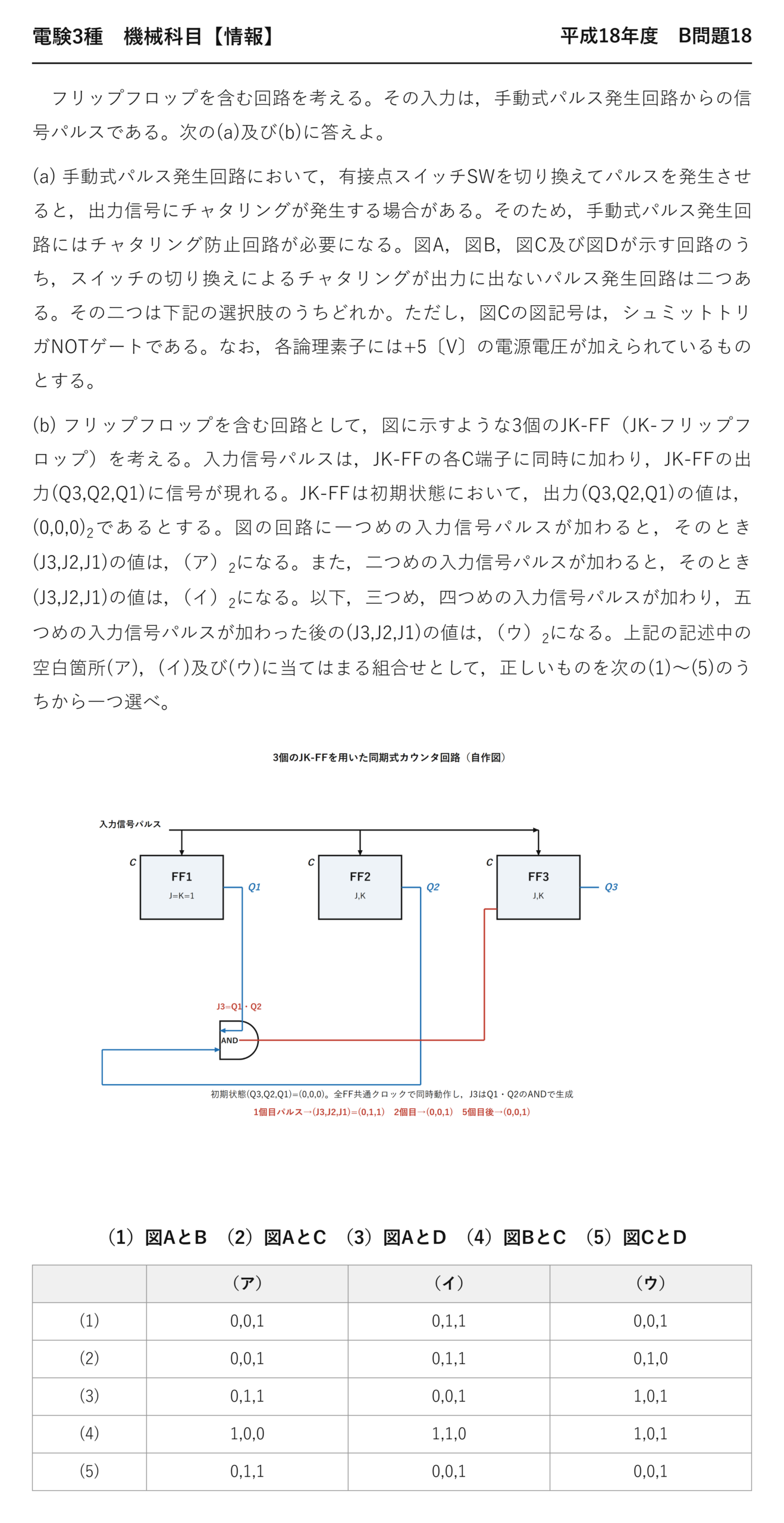 電験3種 機械科目 情報 平成18年度 B問題18 問題文