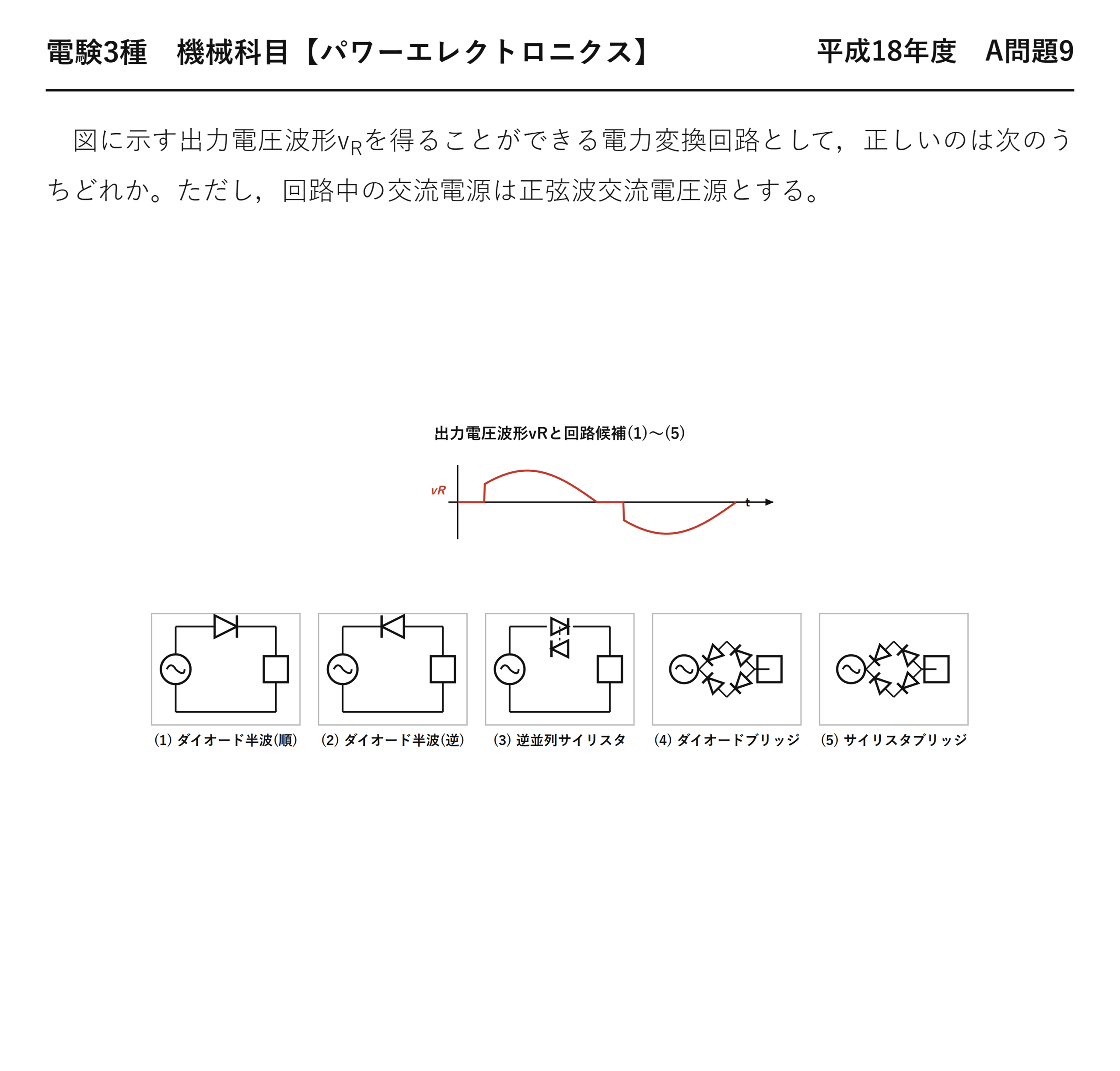 電験3種 機械科目 パワーエレクトロニクス 平成18年度 A問題9 問題文