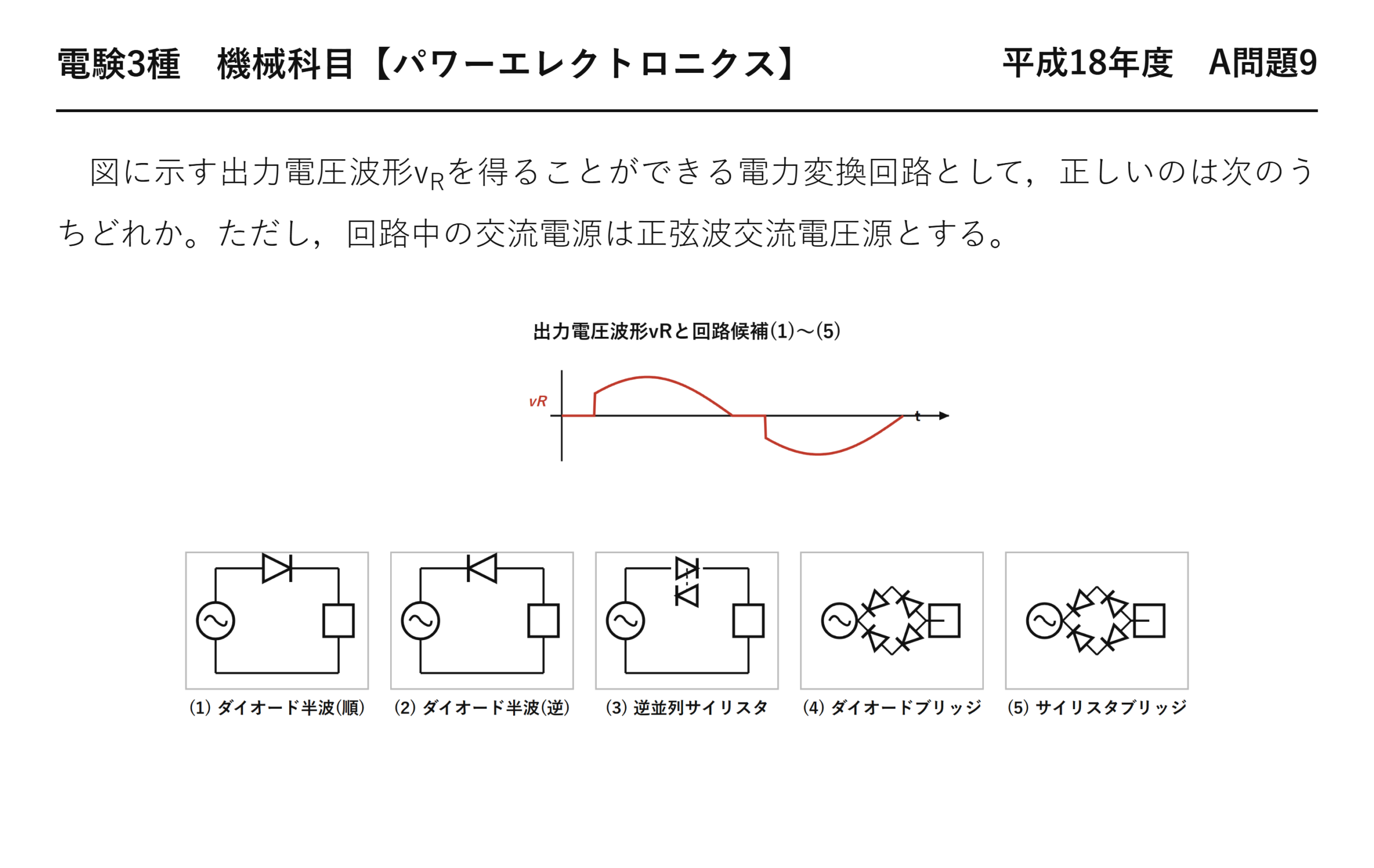 電験3種 機械科目 パワーエレクトロニクス 平成18年度 A問題9 問題文