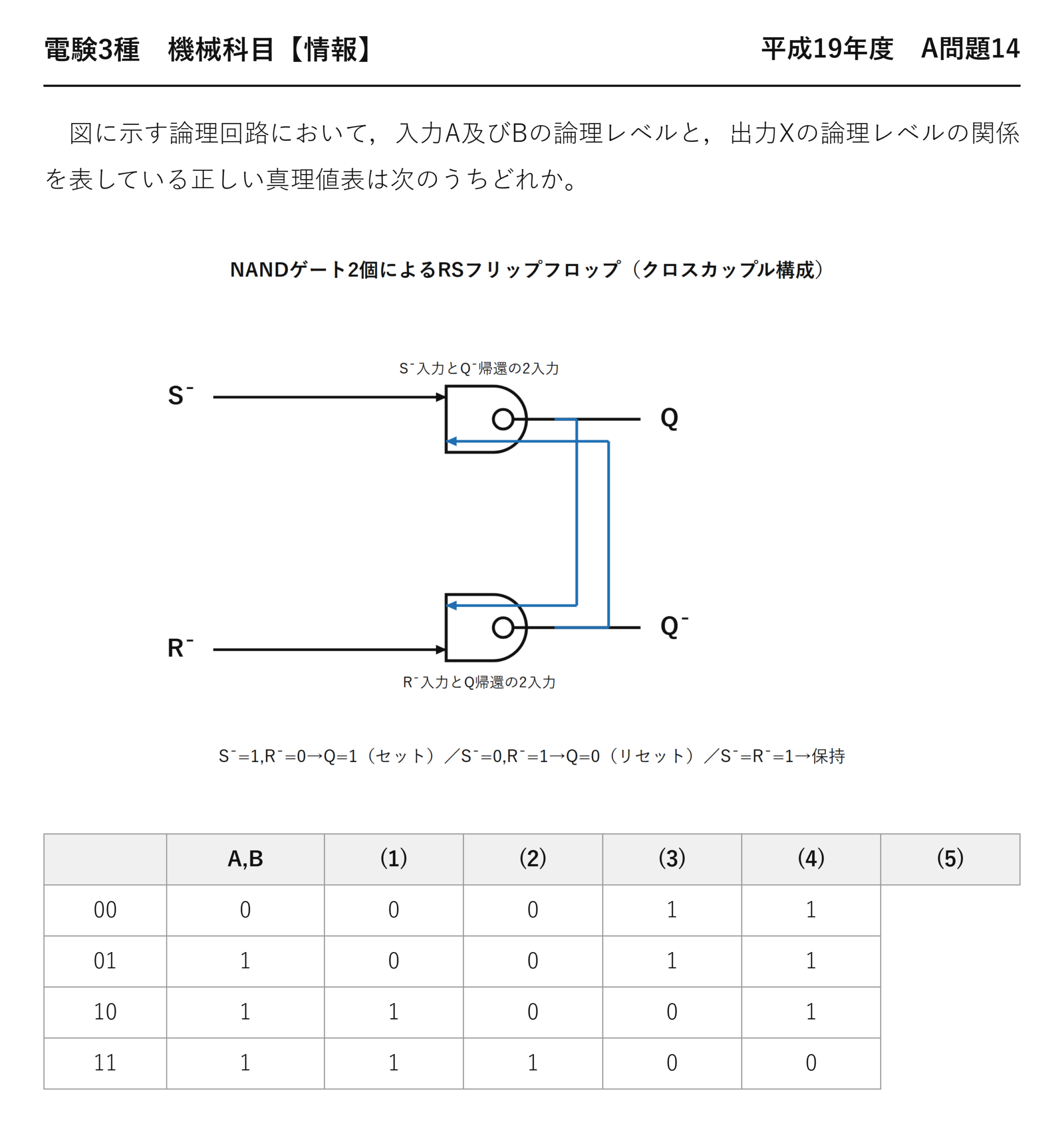 電験3種 機械科目 情報 平成19年度 A問題14 問題文