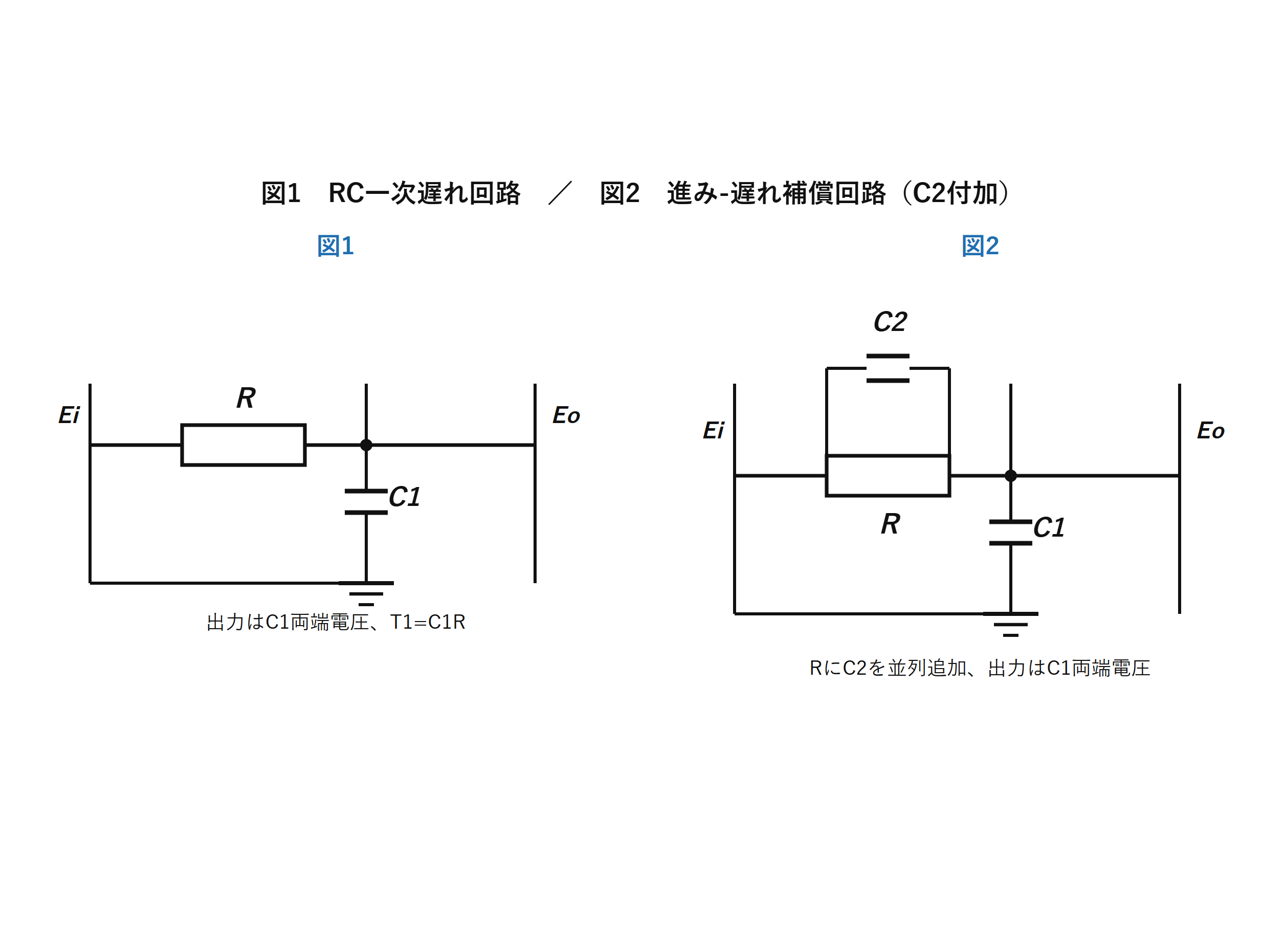 図1 RC一次遅れ回路と図2 C2を付加した進み-遅れ補償回路(自作図)