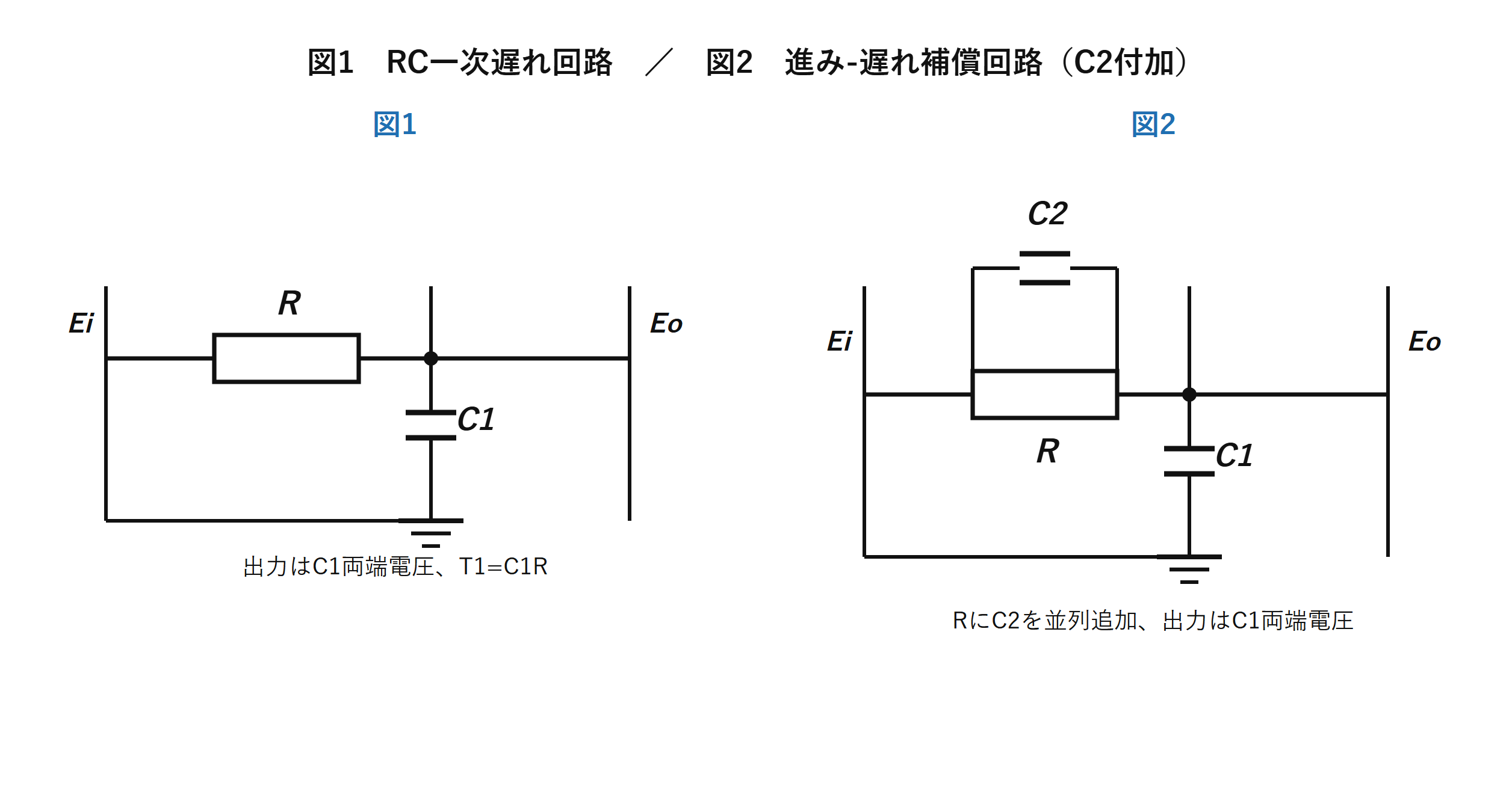 図1　RC一次遅れ回路と図2　C2を付加した進み-遅れ補償回路（自作図）