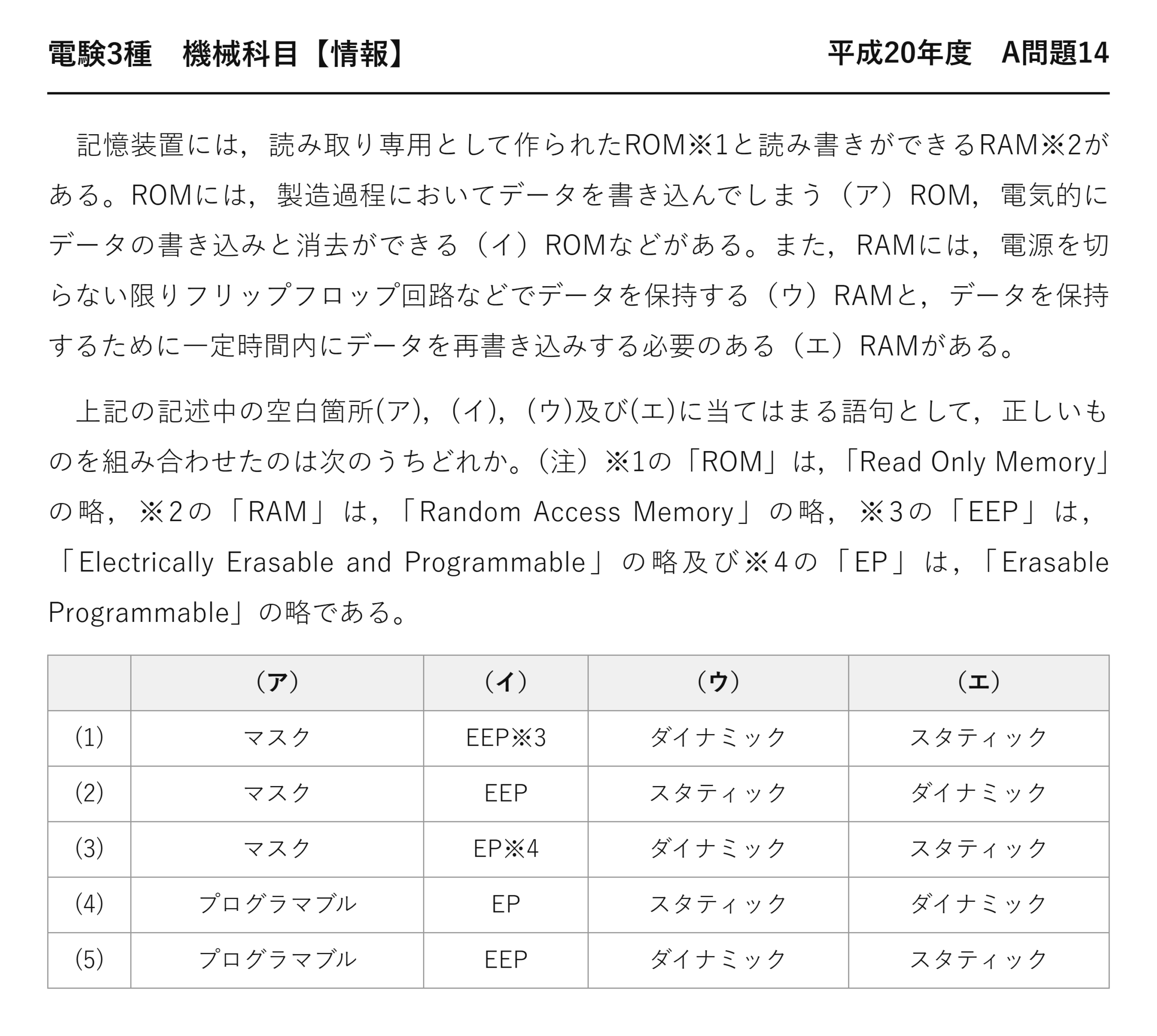 電験3種 機械科目 情報 平成20年度 A問題14 問題文