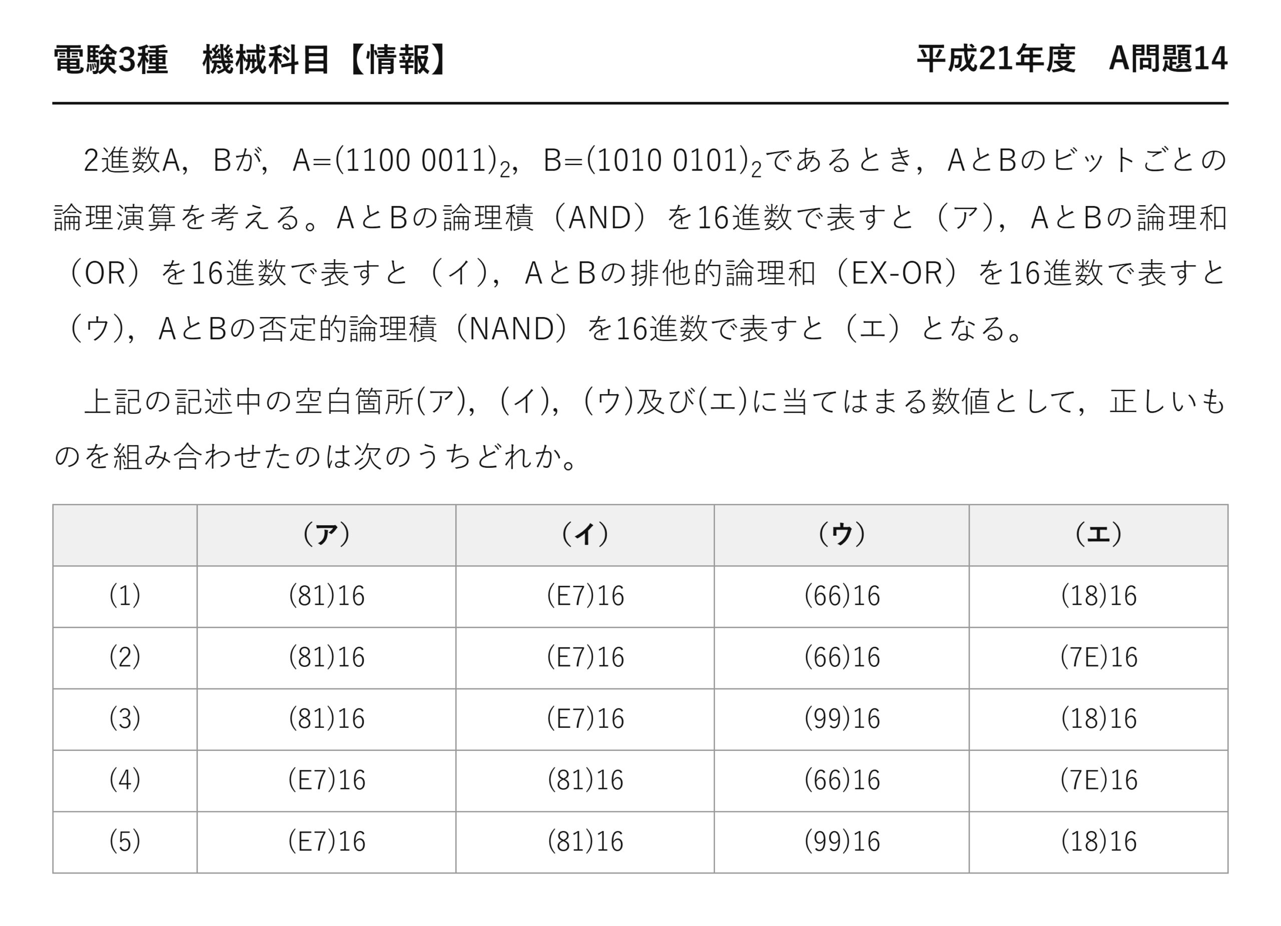 電験3種 機械科目 情報 平成21年度 A問題14 問題文