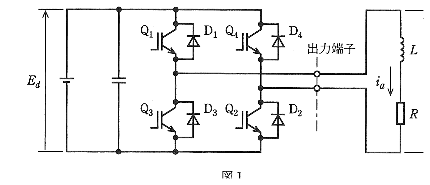 図1 単相ブリッジ電圧形インバータの回路と図2 出力電圧・出力電流の動作波形