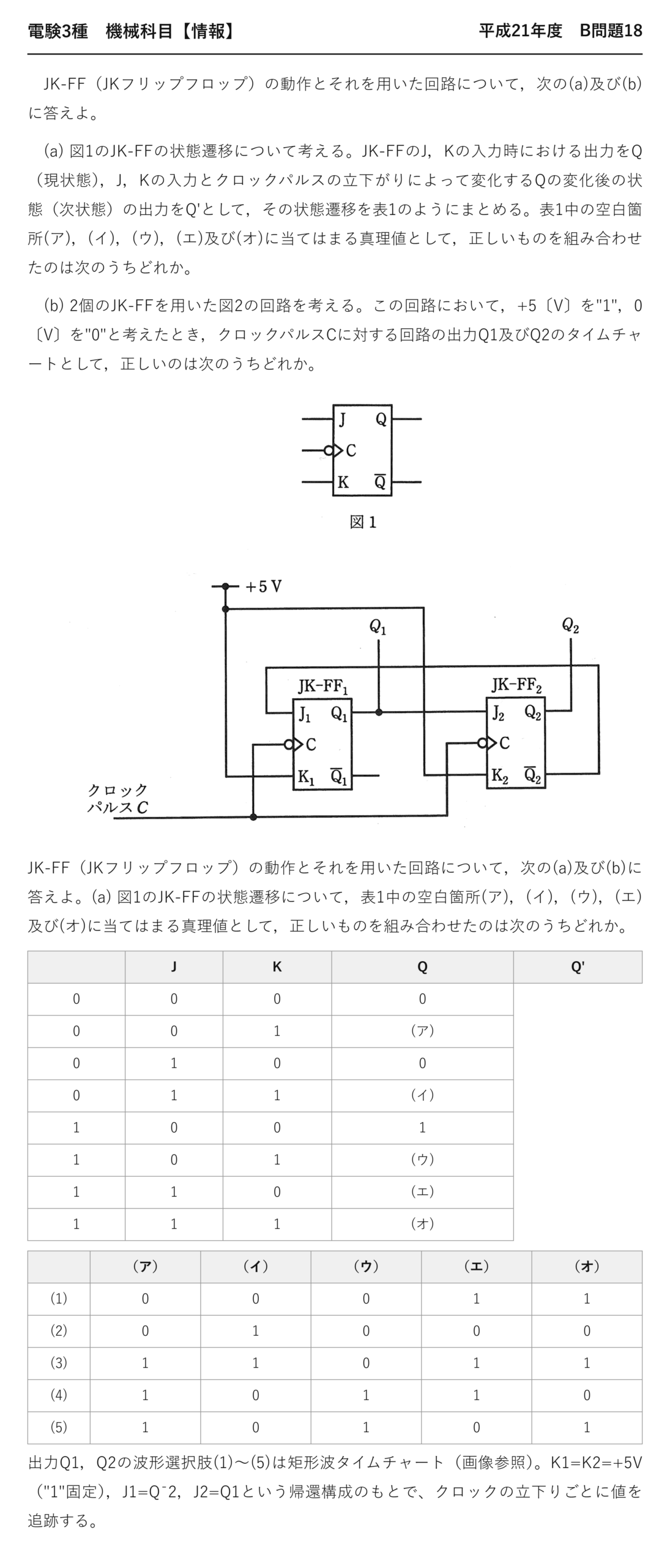 電験3種 機械科目 情報 平成21年度 B問題18 問題文
