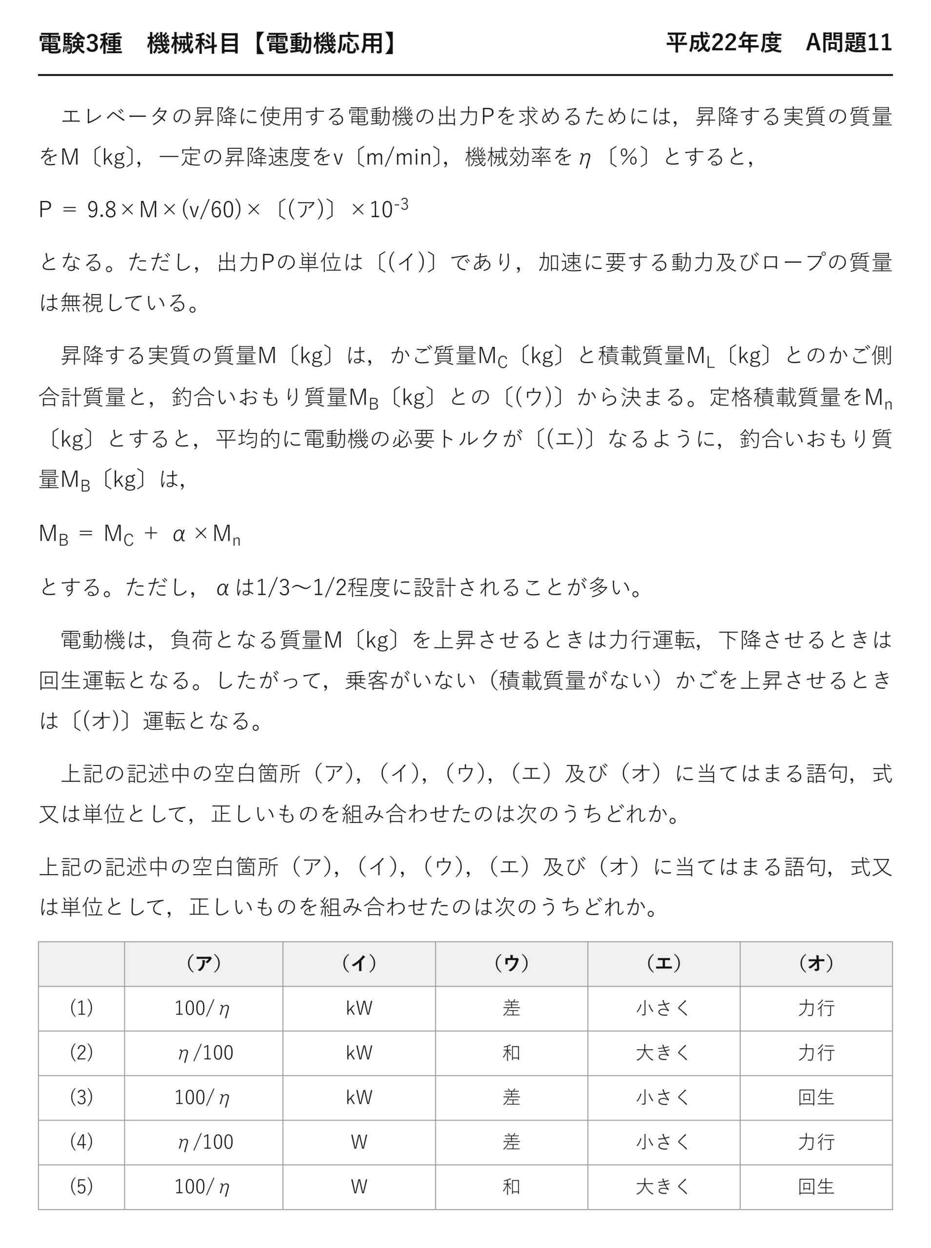電験3種 機械科目 電動機応用 平成22年度 A問題11 問題文
