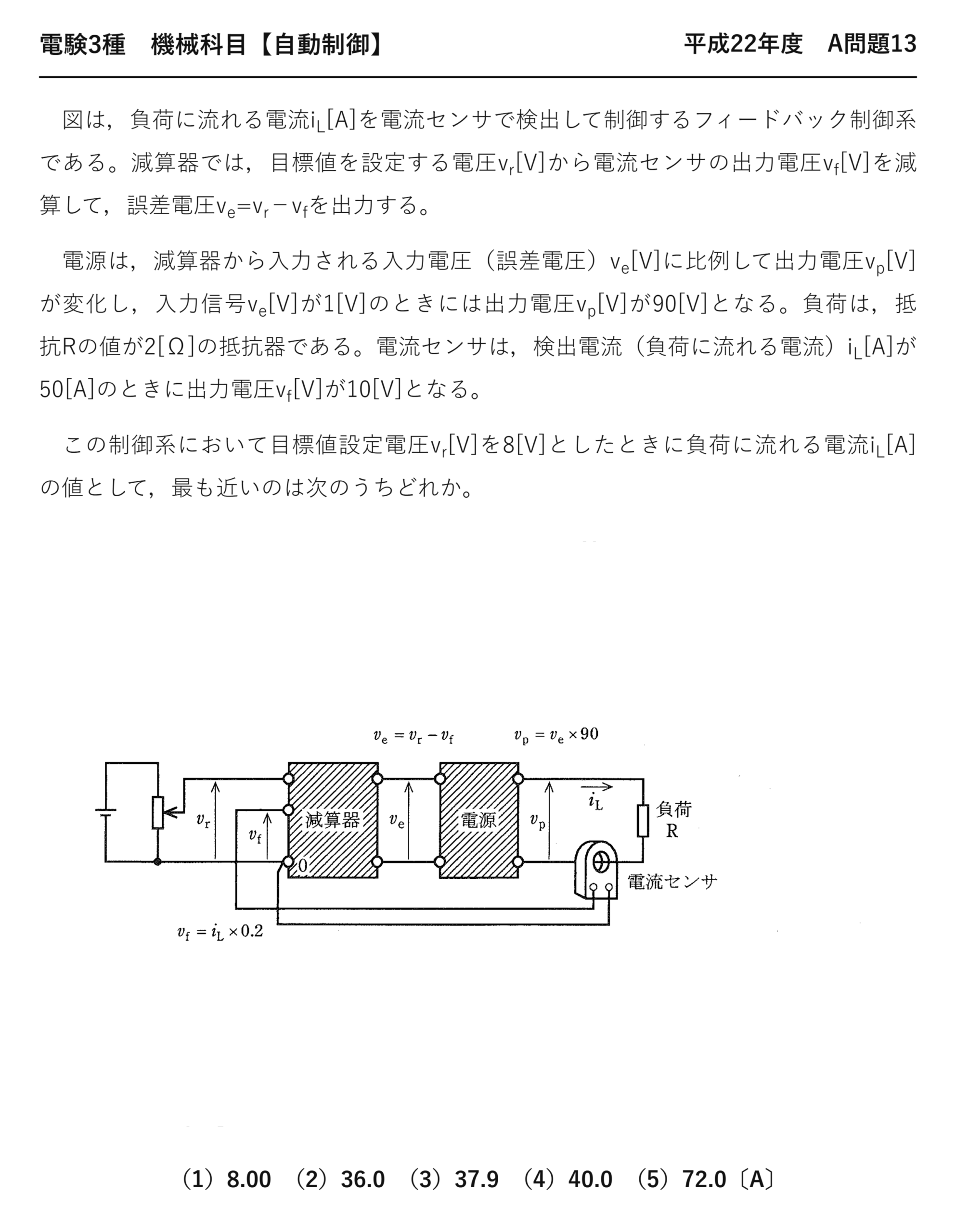 電験3種 機械科目 自動制御 平成22年度 A問題13 問題文