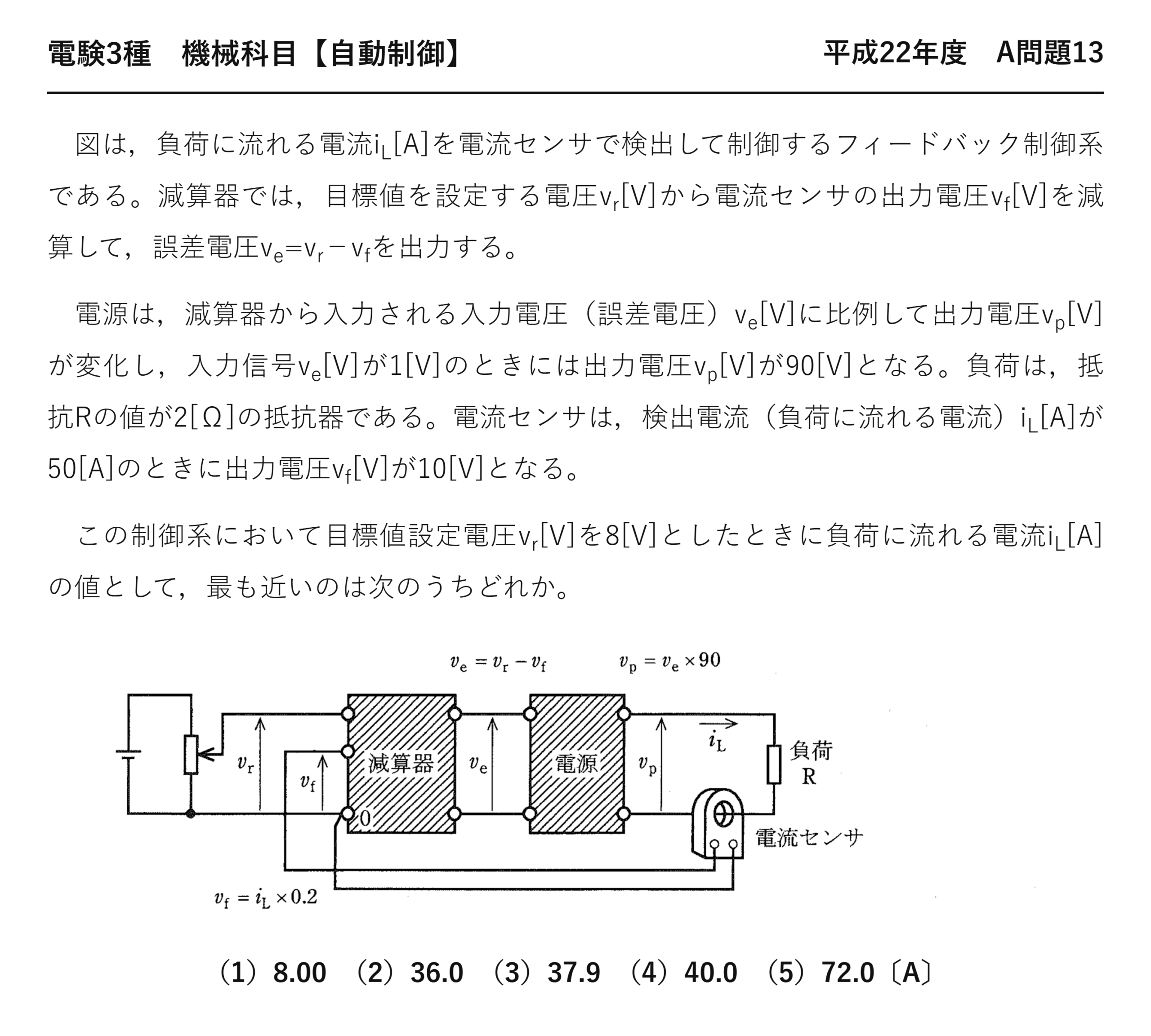 電験3種 機械科目 自動制御 平成22年度 A問題13 問題文