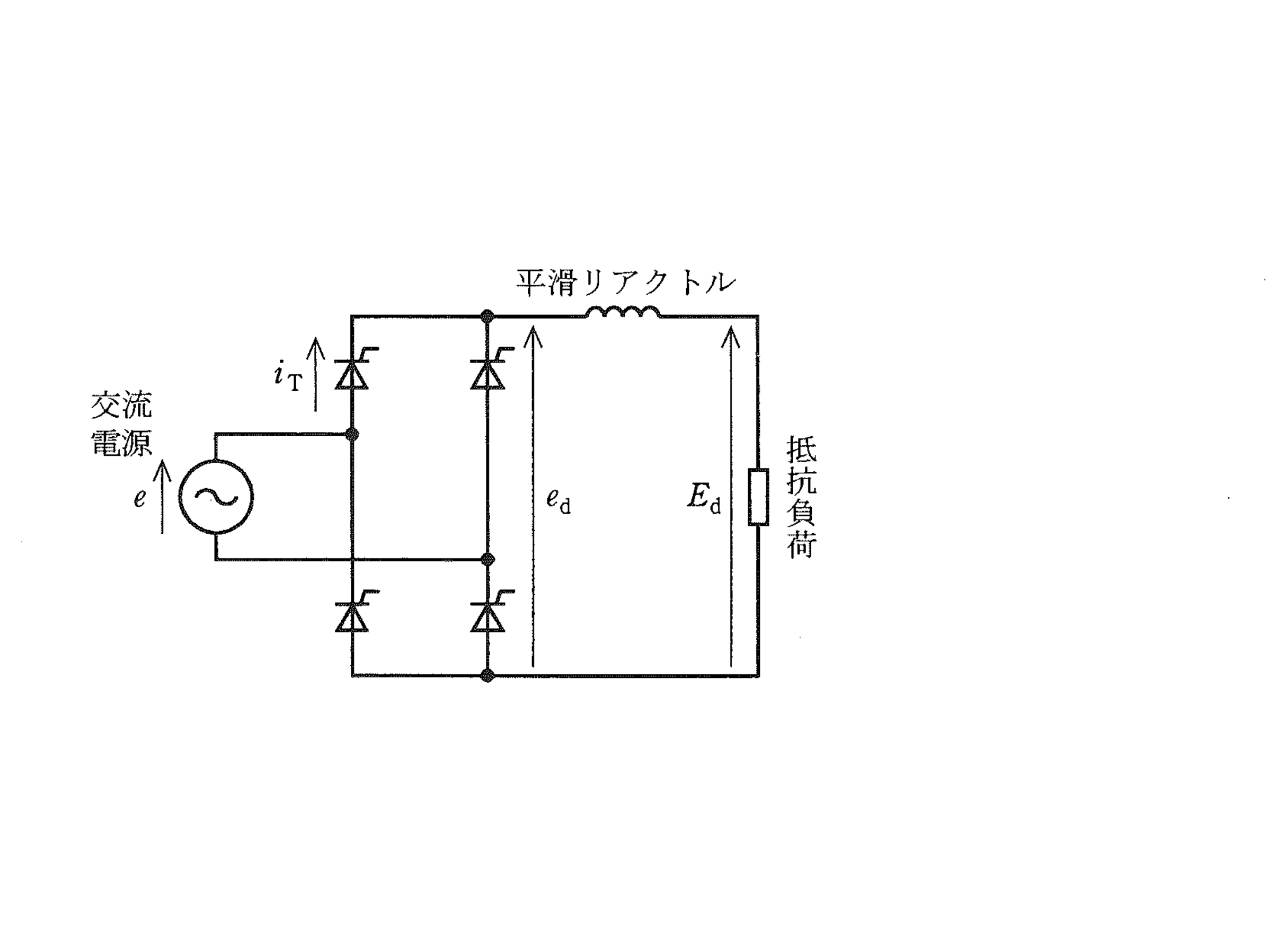問題図:単相全波サイリスタ整流回路(平滑リアクトル・抵抗負荷)